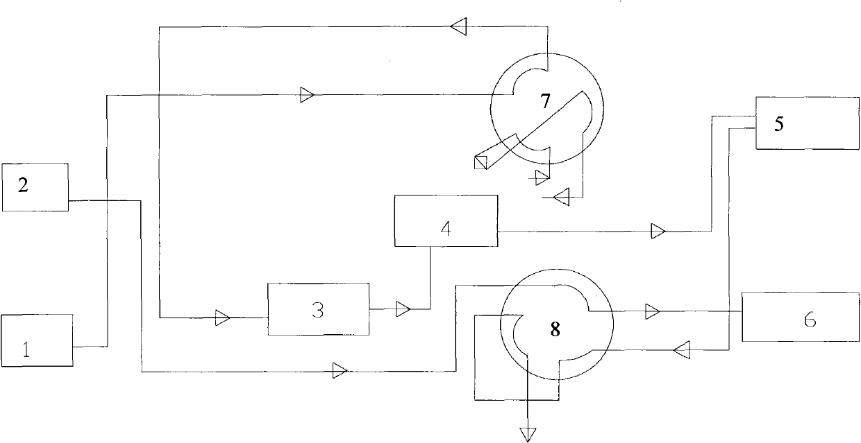 Method for analyzing decomposition products of SF6 in electrical device