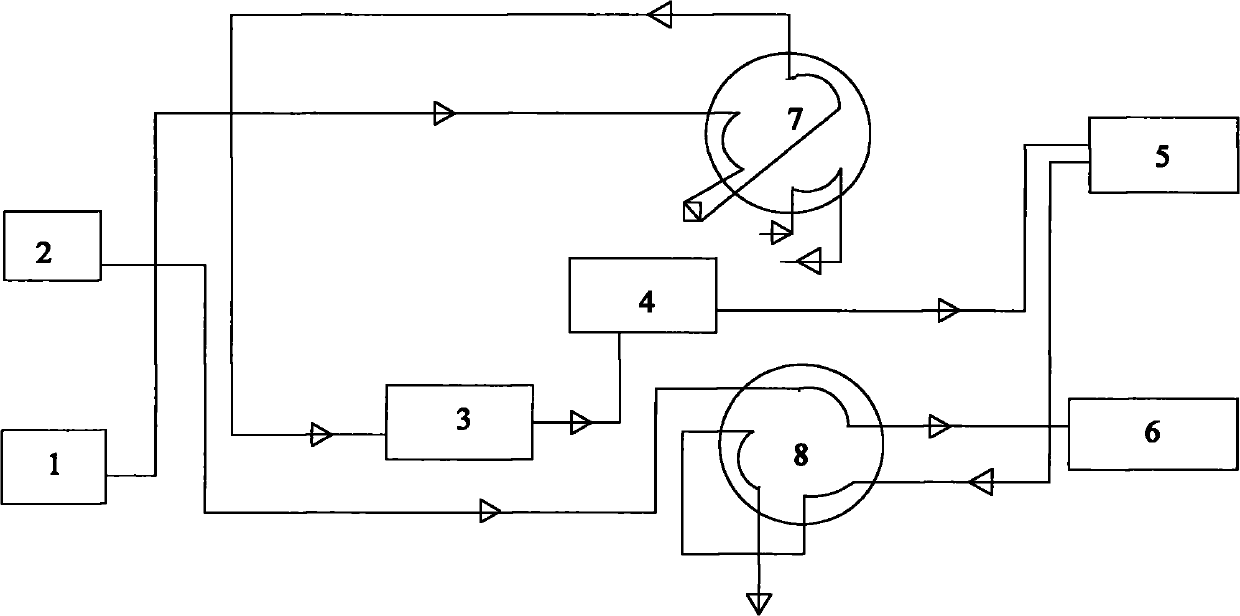 Method for analyzing decomposition products of SF6 in electrical device