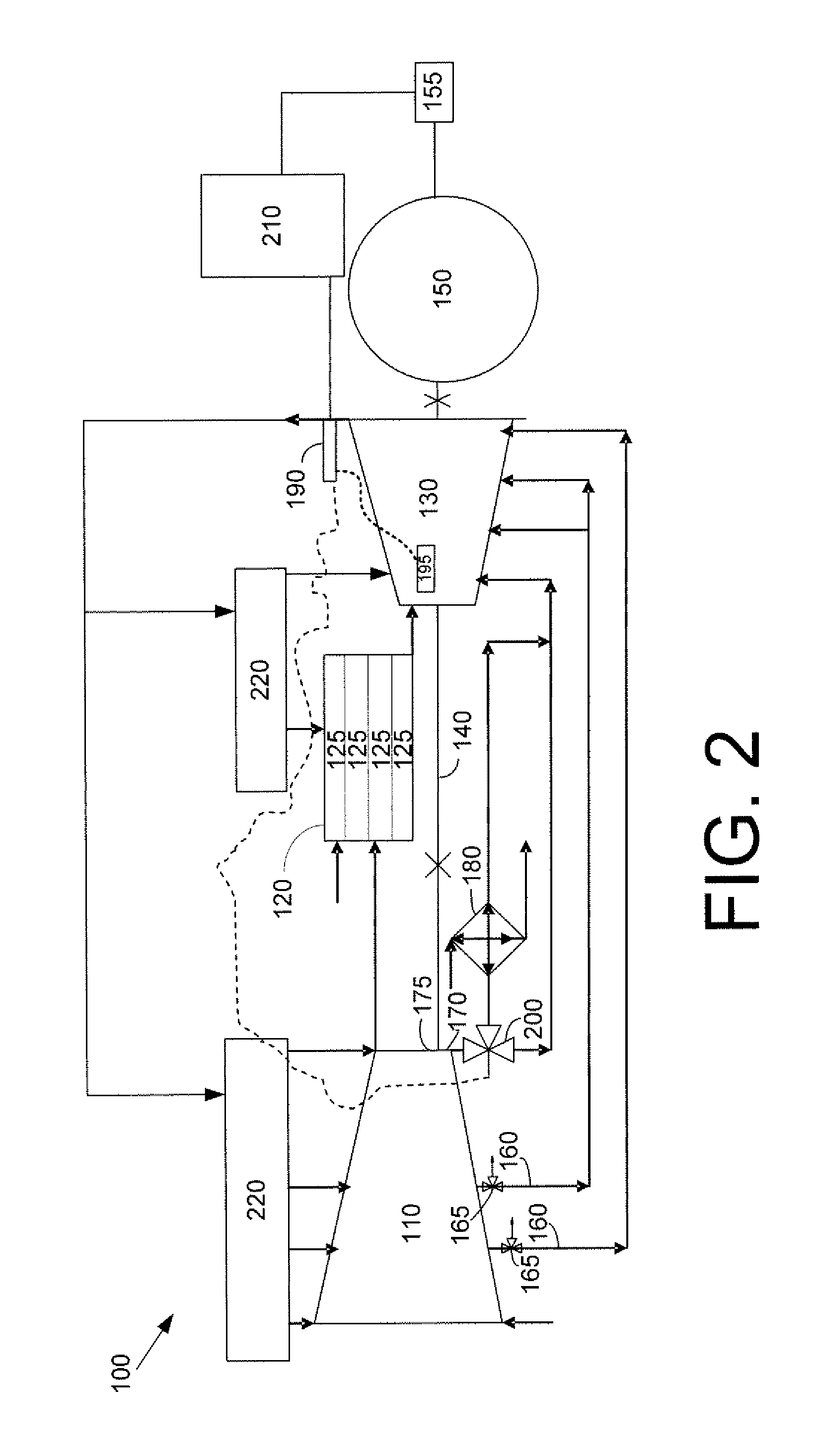 Methods and Systems for Gas Turbine Part-Load Operating Conditions