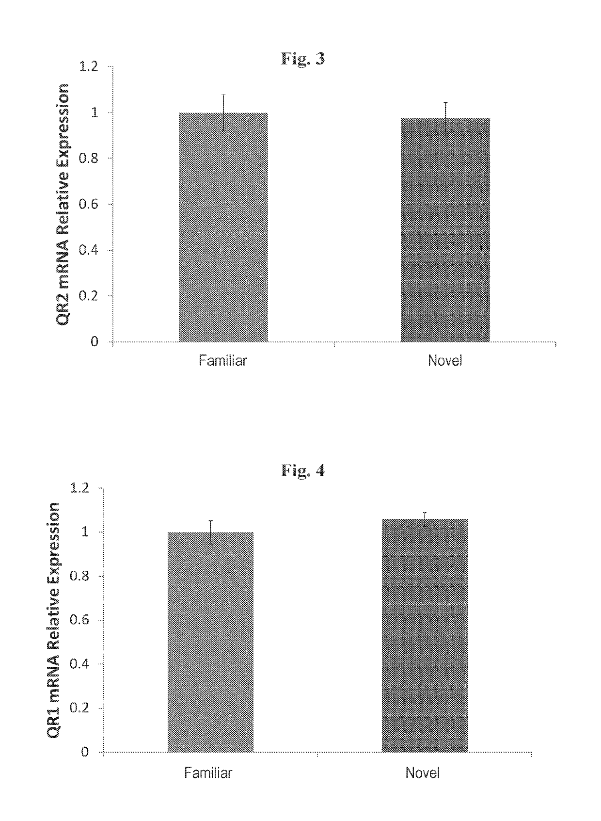 Methods for improving cognitive function via modulation of quinone reductase 2