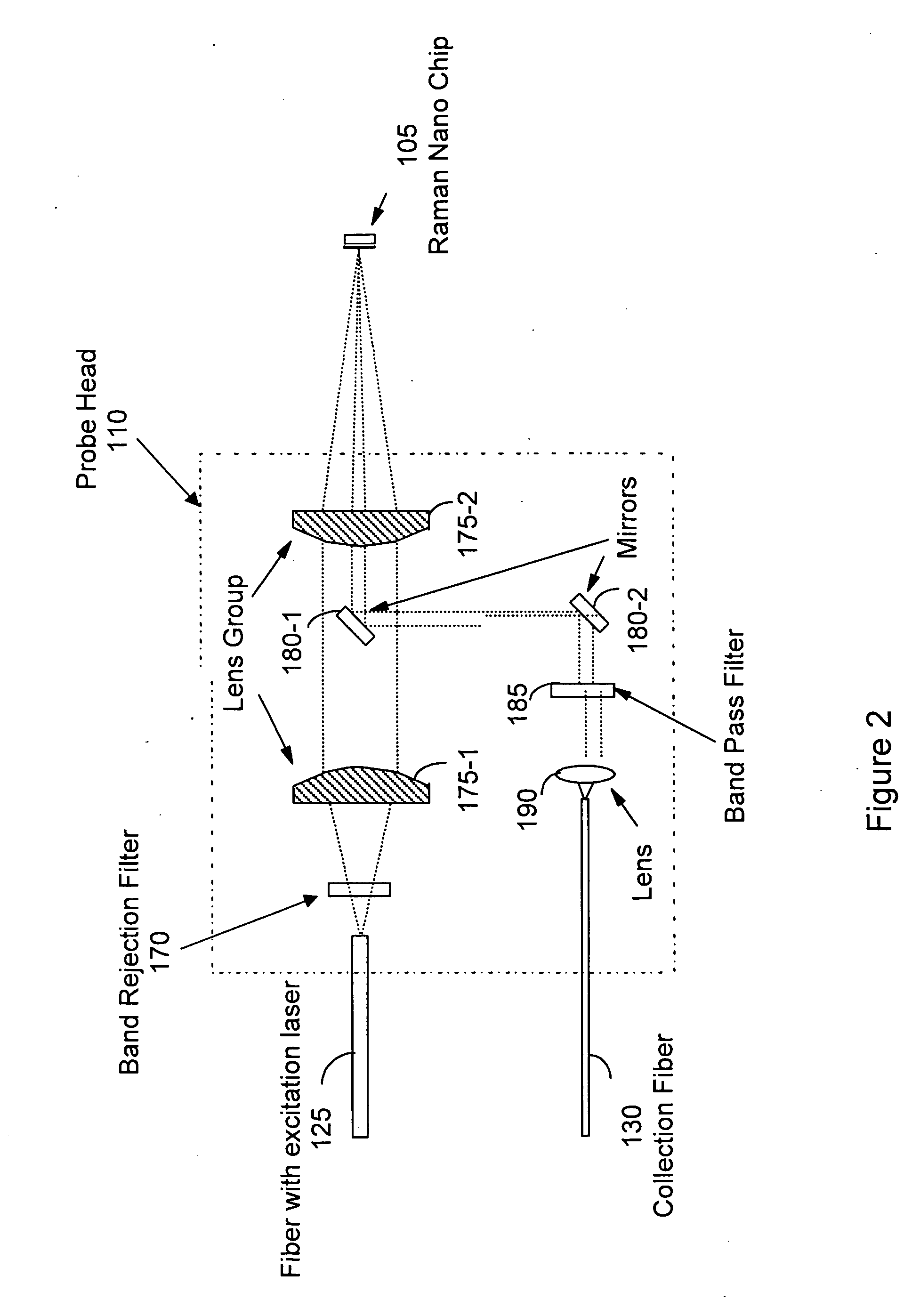 Systems and methods for food safety detection