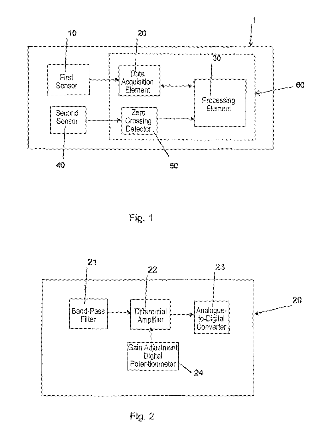Apparatus and method for monitoring an electric power transmission system through partial discharges analysis