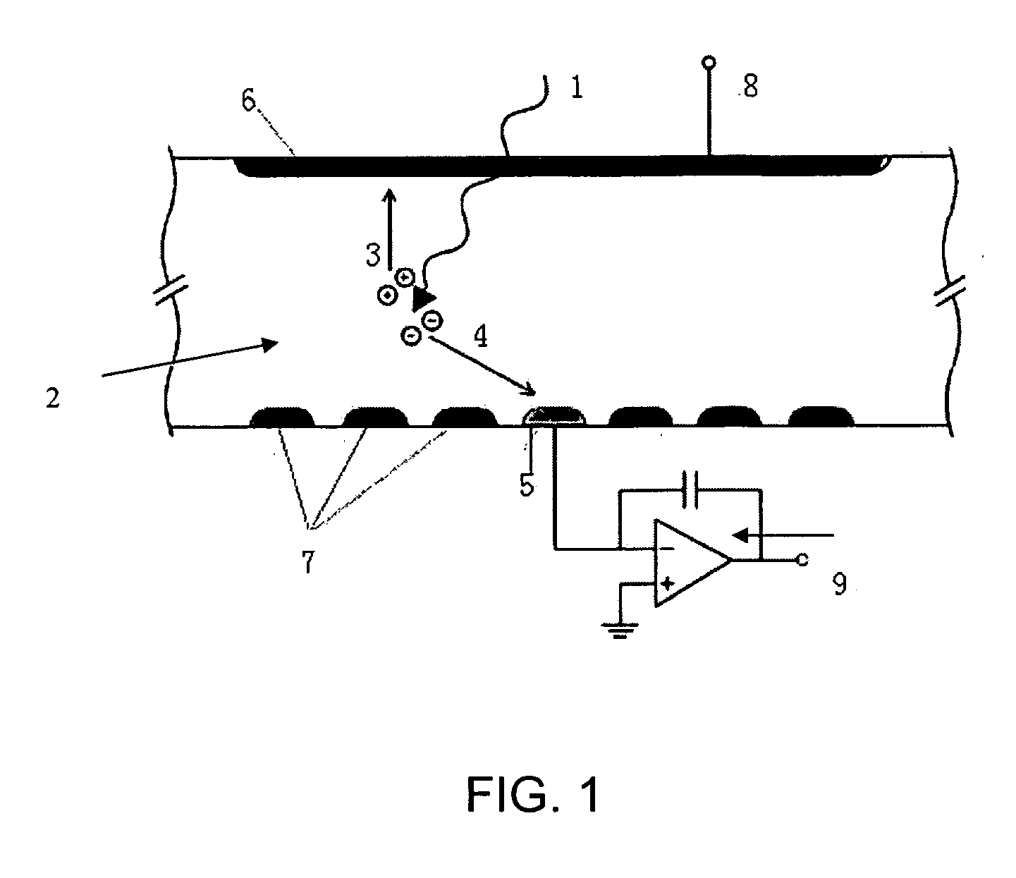 Ultra high-resolution radiation detector (UHRD) and method for fabrication thereof