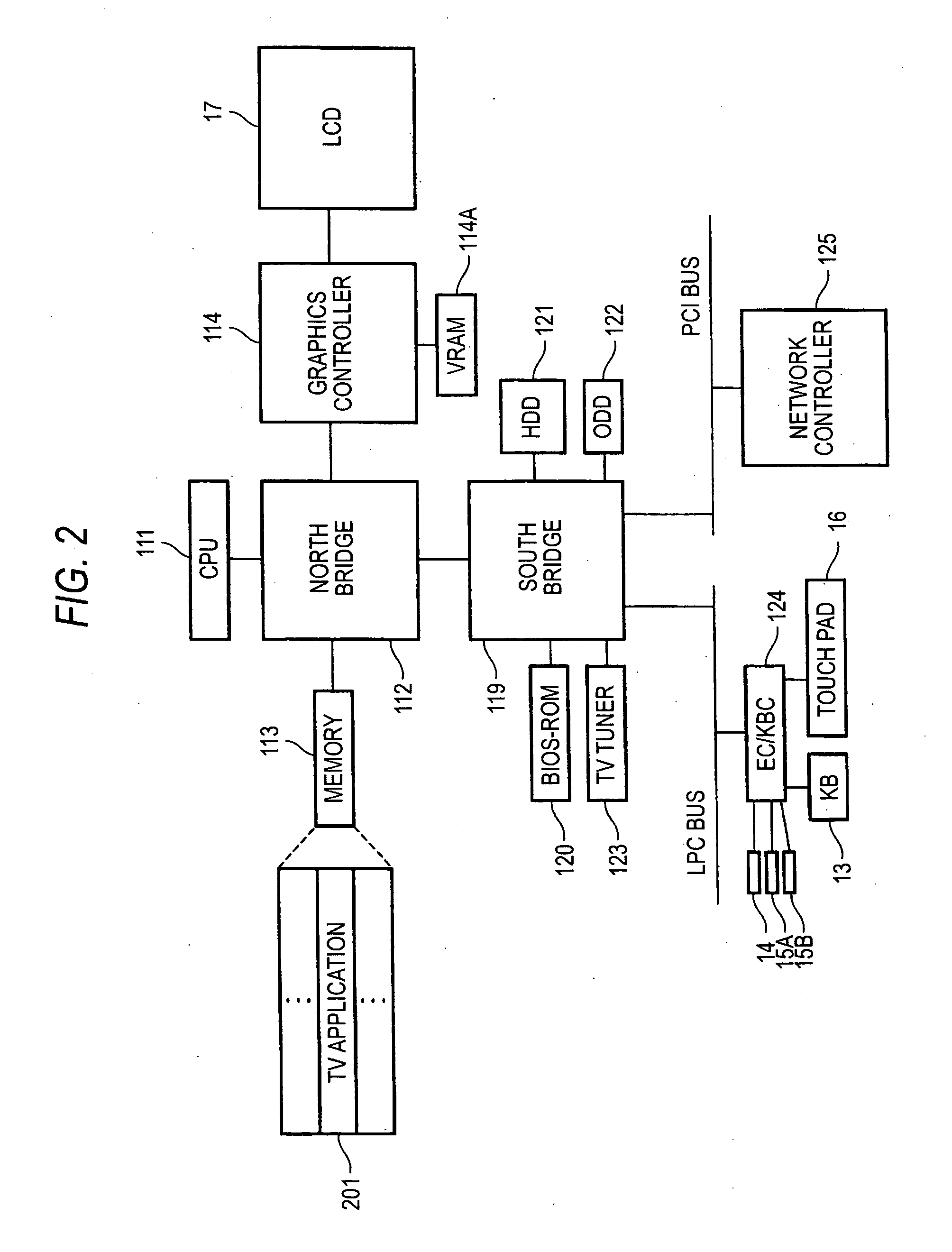 Information processing apparatus and method for detecting scene change