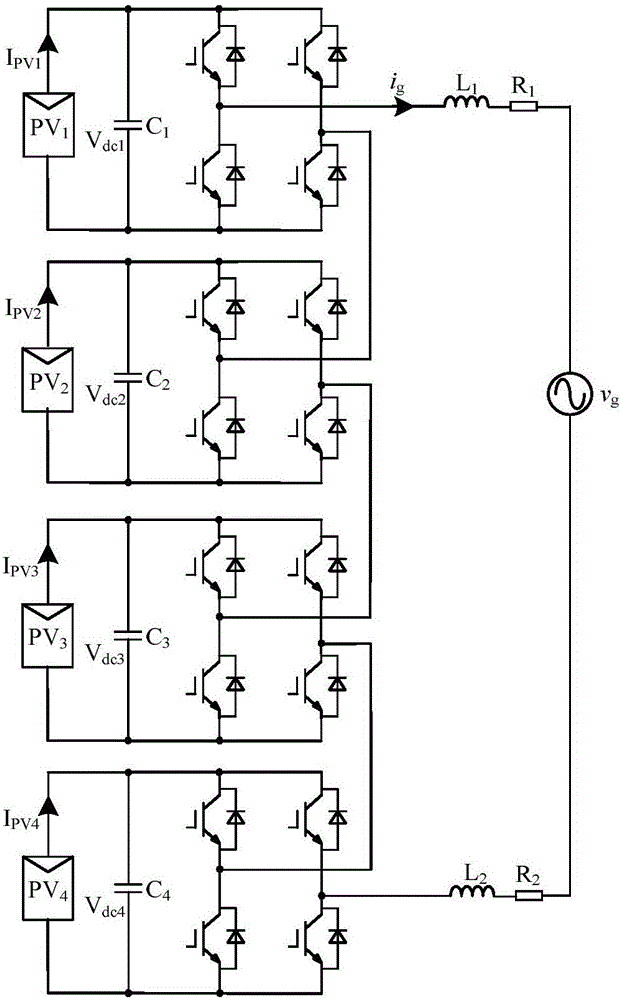 Control method for expanding stable running range of cascaded H-bridge photovoltaic grid-connected inverter