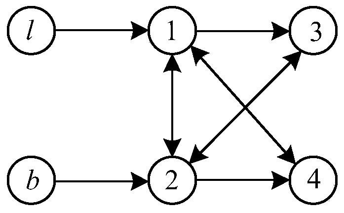 Multi-plane formation pattern control description, transformation control and target tracking method