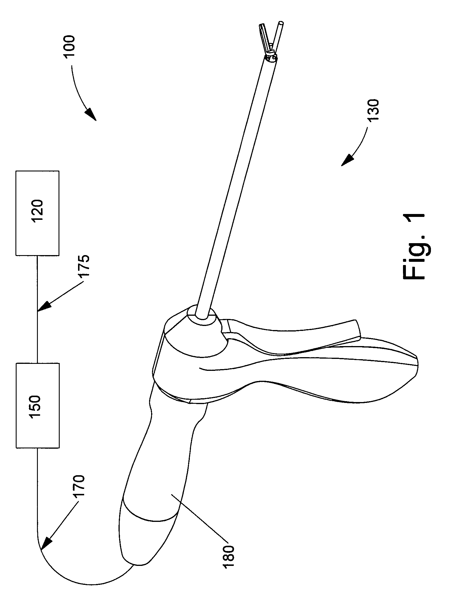 Ultrasonic shear with asymmetrical motion