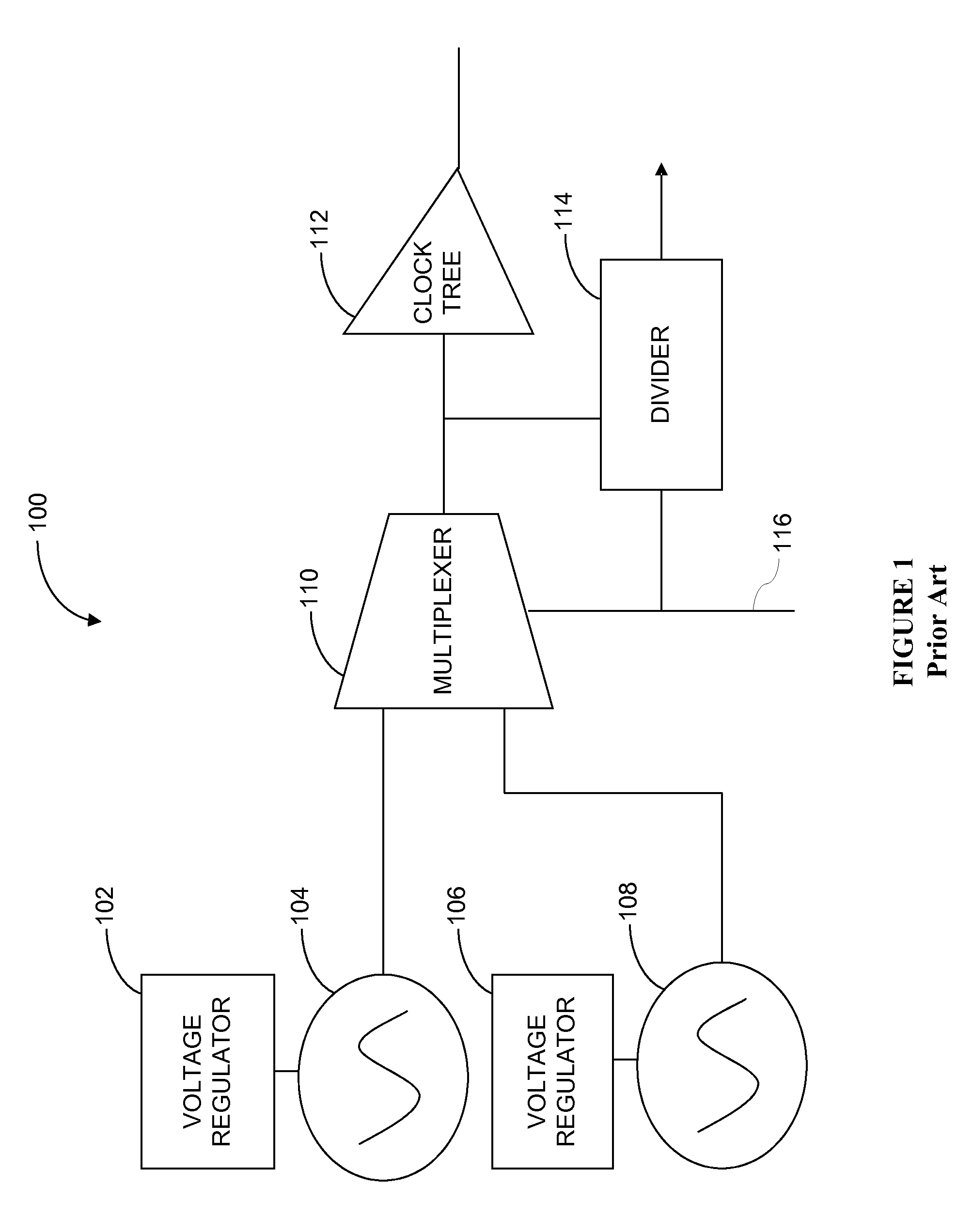 Fractional clock generator