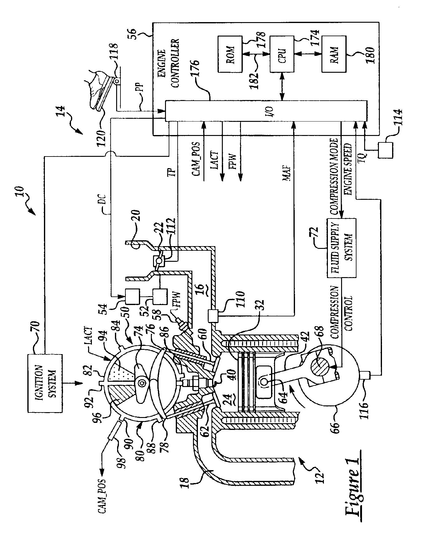 Engine control with operating mode detection