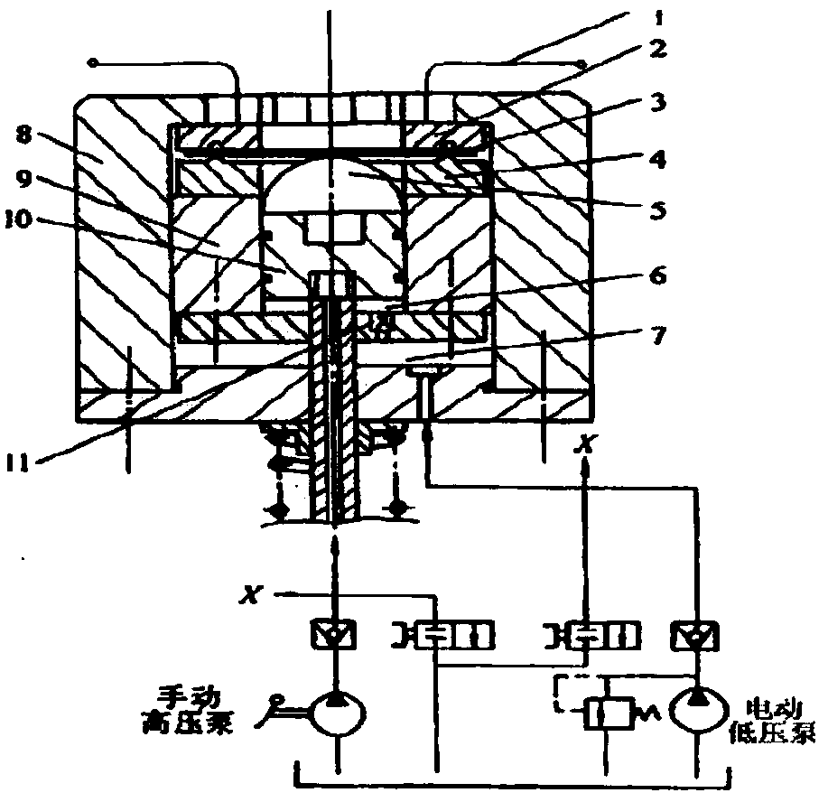 Construction and using method of VRB (Variable Thickness Rolled Blank) forming limit stress diagram