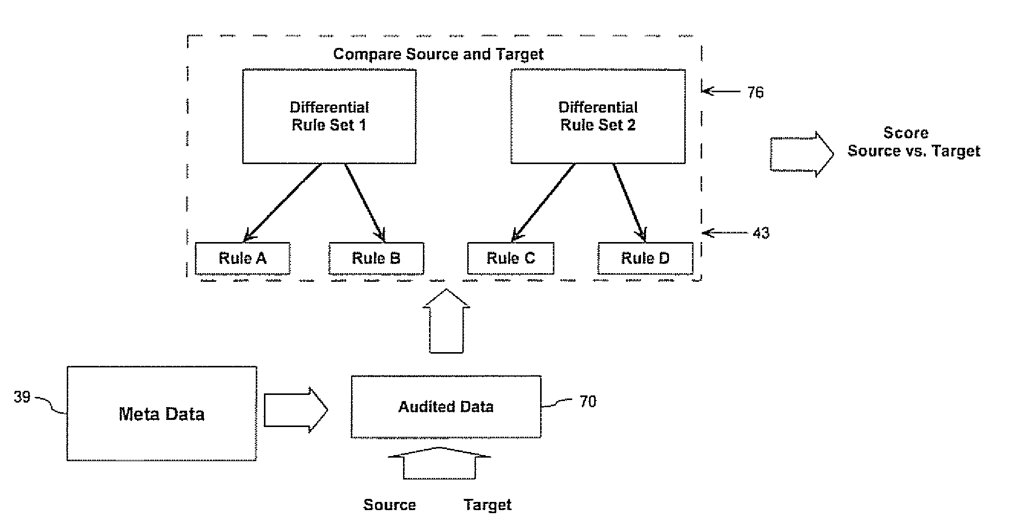 Method For Evaluating Computer Systems