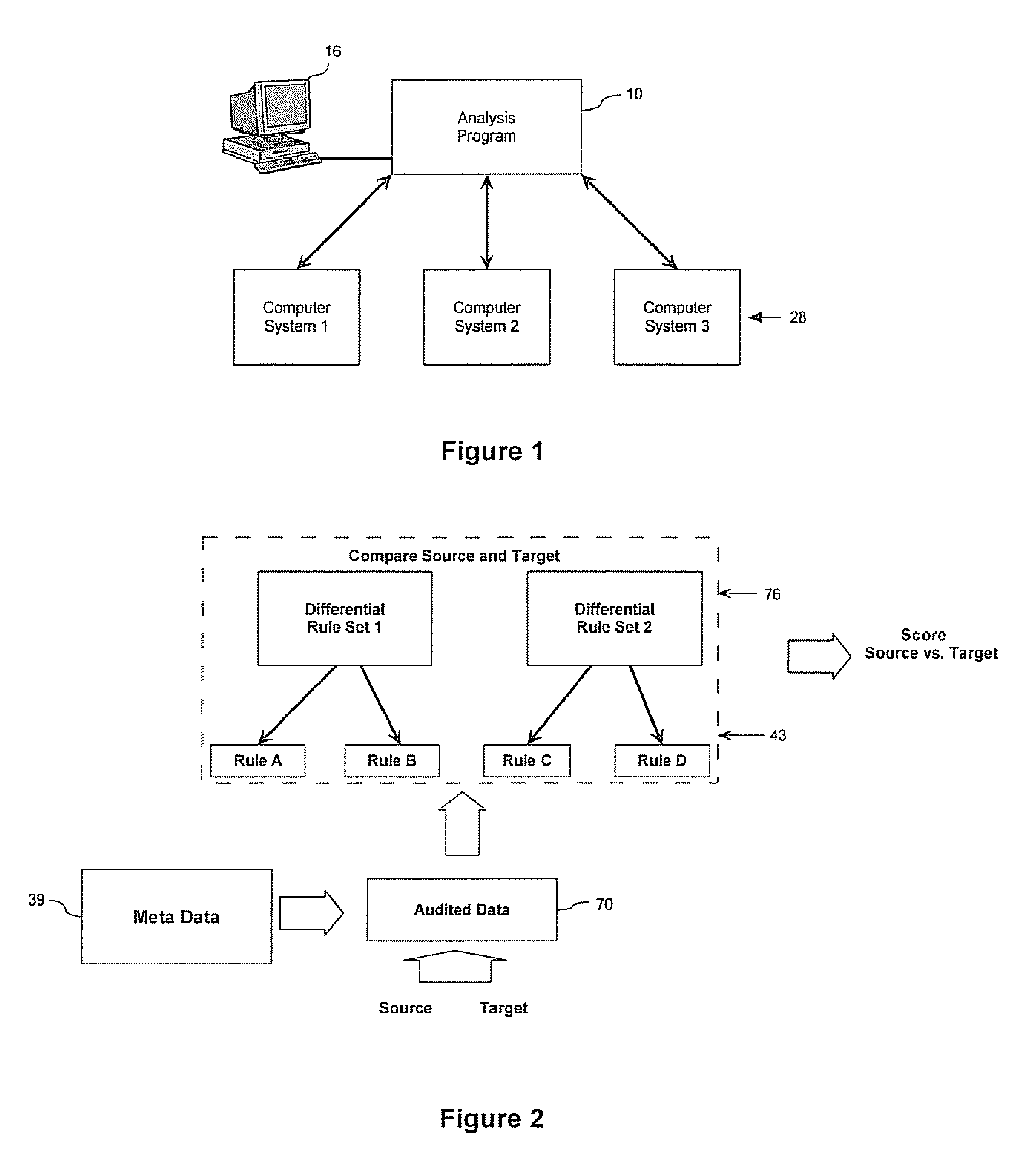 Method For Evaluating Computer Systems