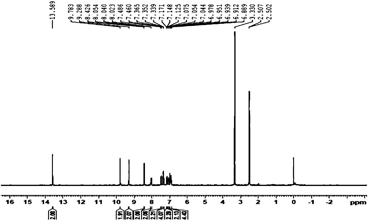 Binol-diform-o-aminophenol type Schiff base, and synthesis method and application thereof