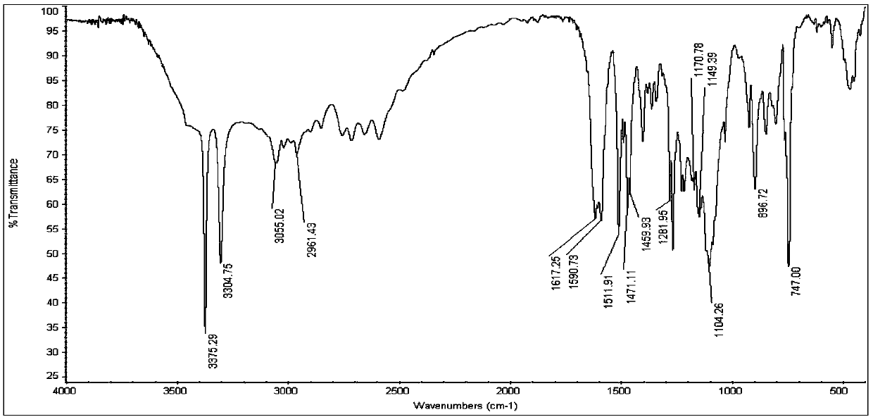 Binol-diform-o-aminophenol type Schiff base, and synthesis method and application thereof