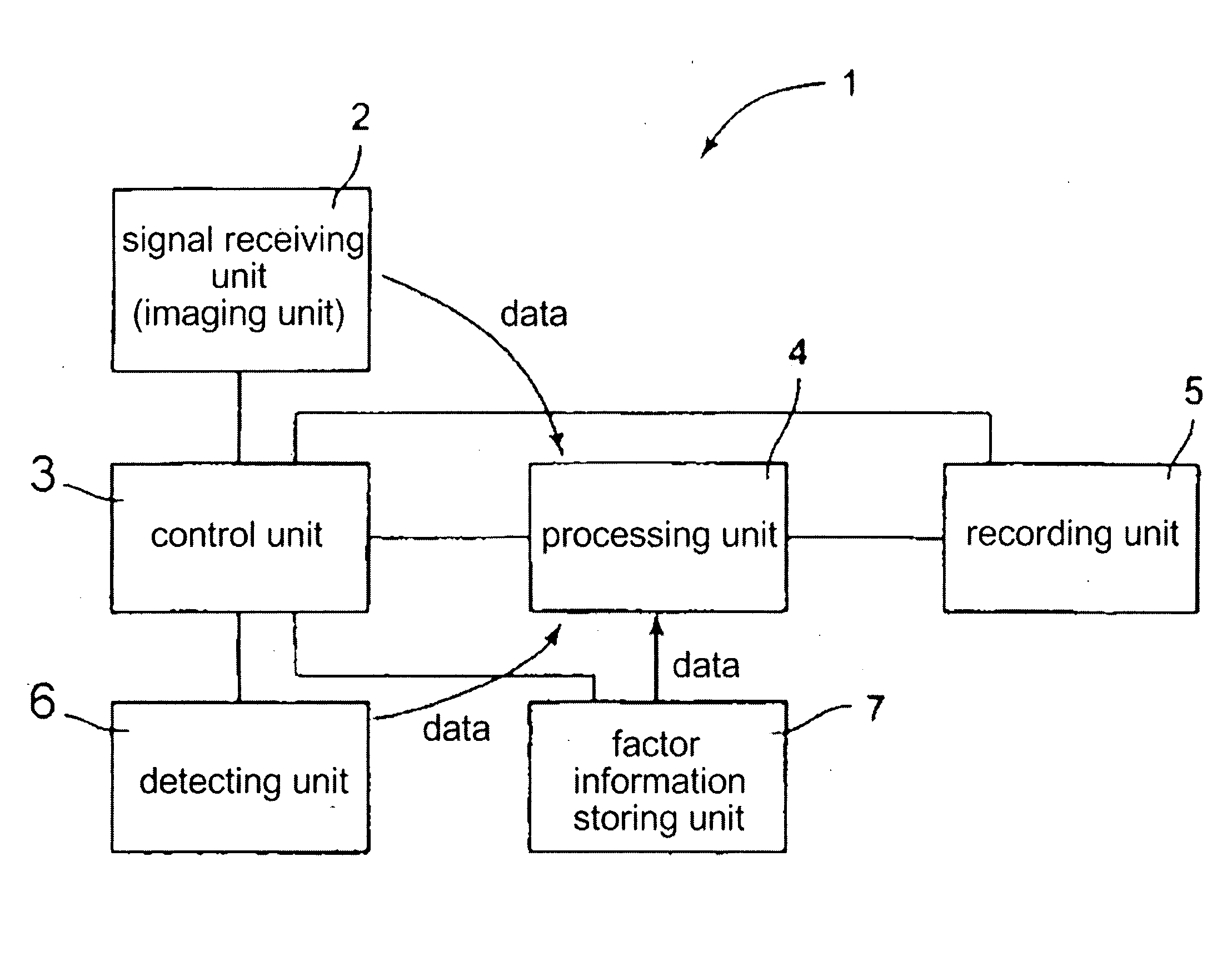 Signal processing device