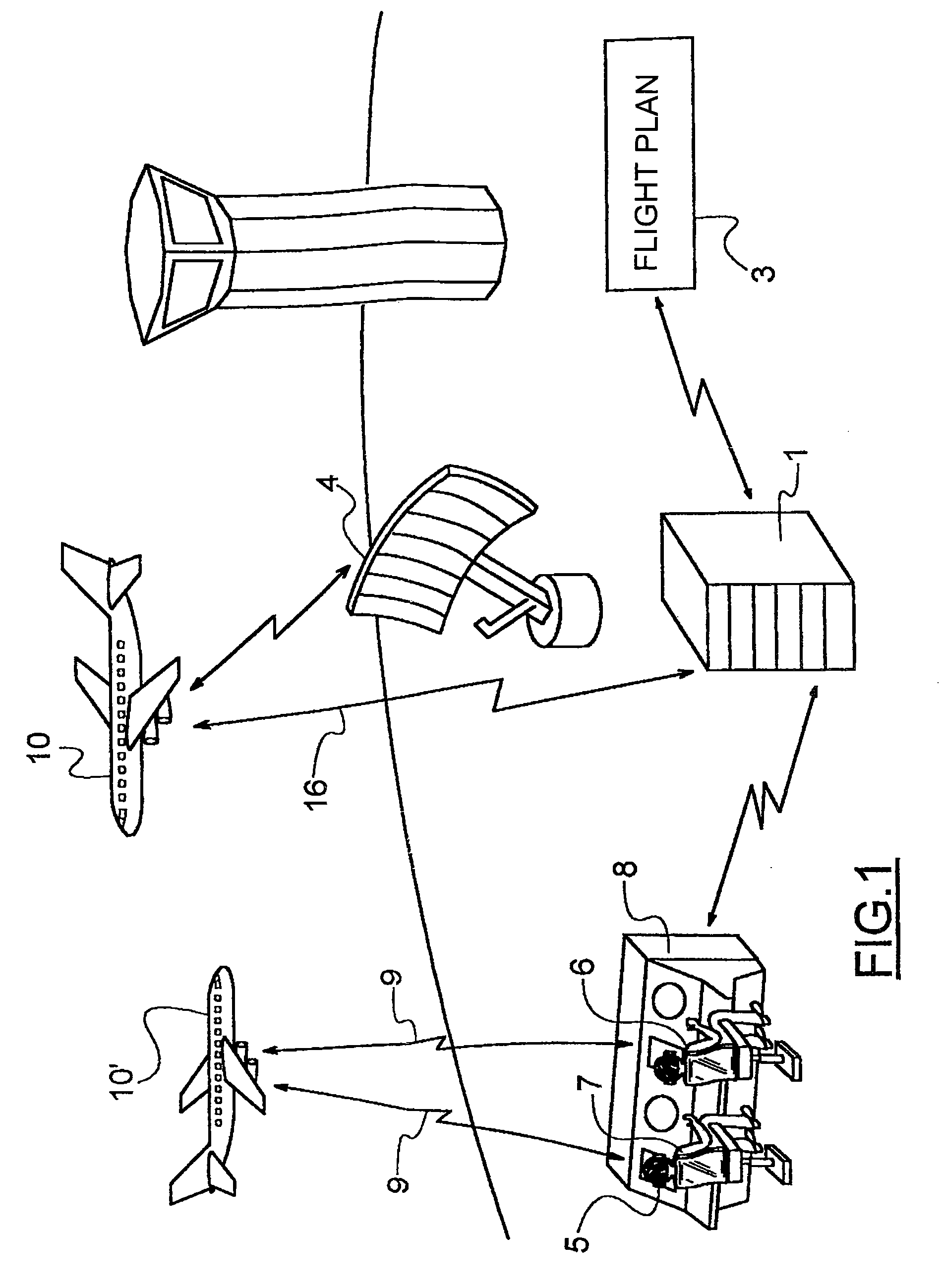 Device and method for providing automatic assistance to air traffic controllers
