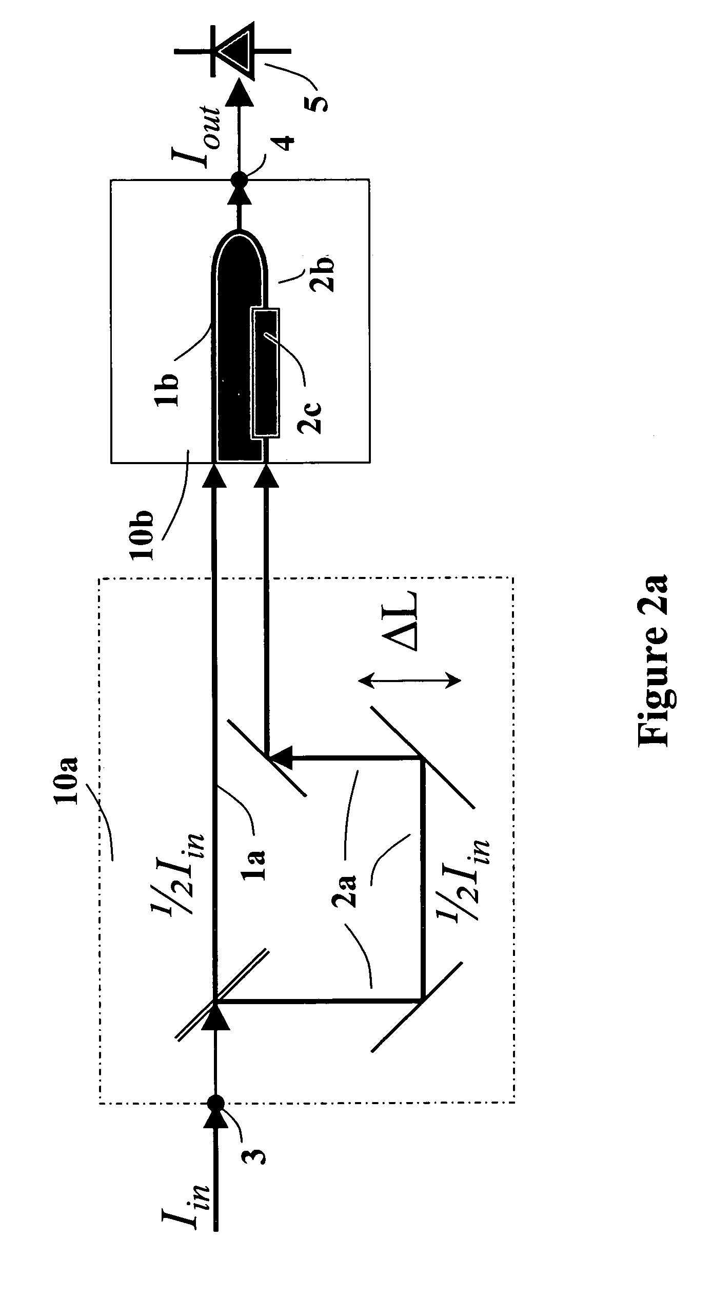 Apparatus and method for characterizing pulsed optical signals