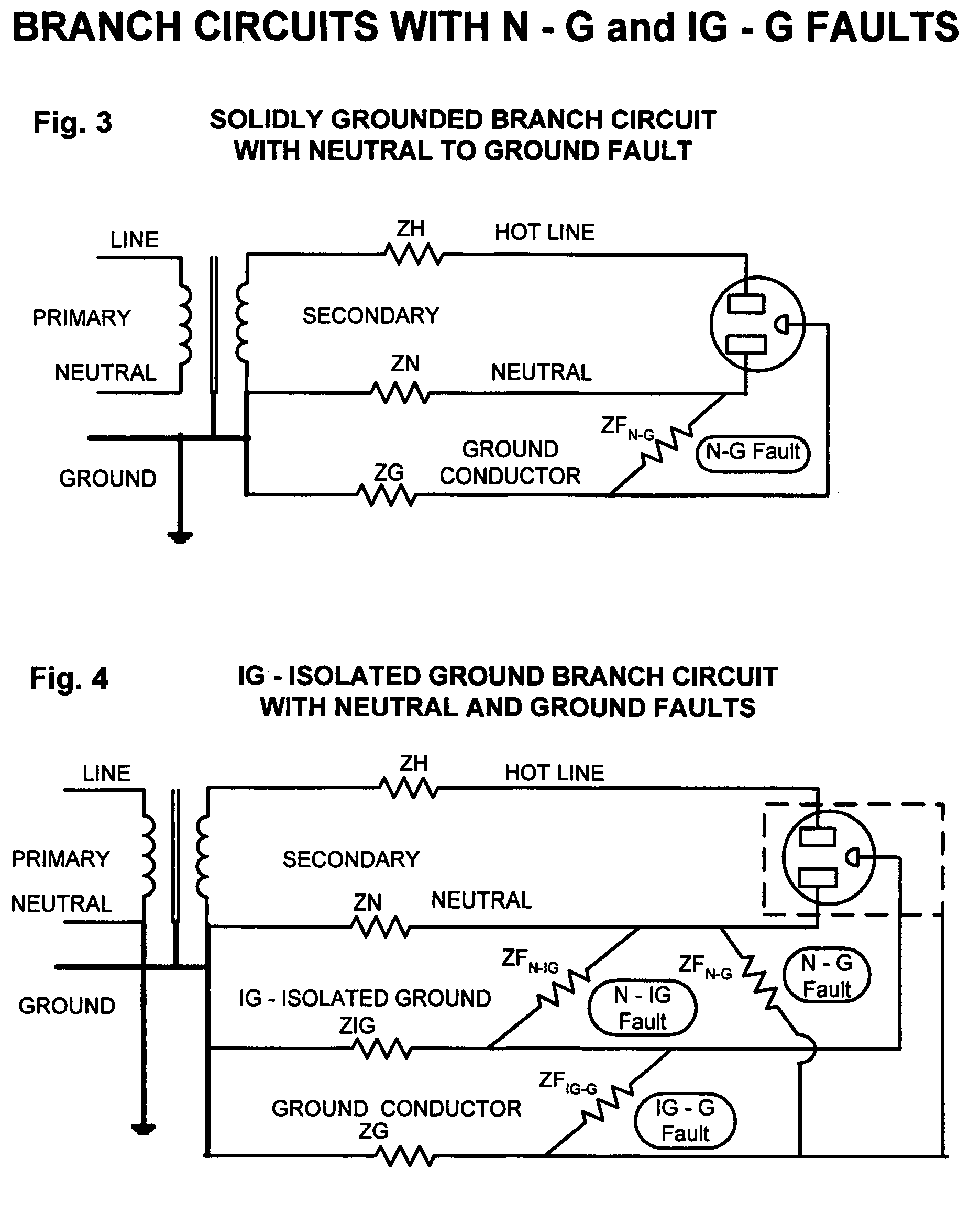 Method for detecting electrical ground faults