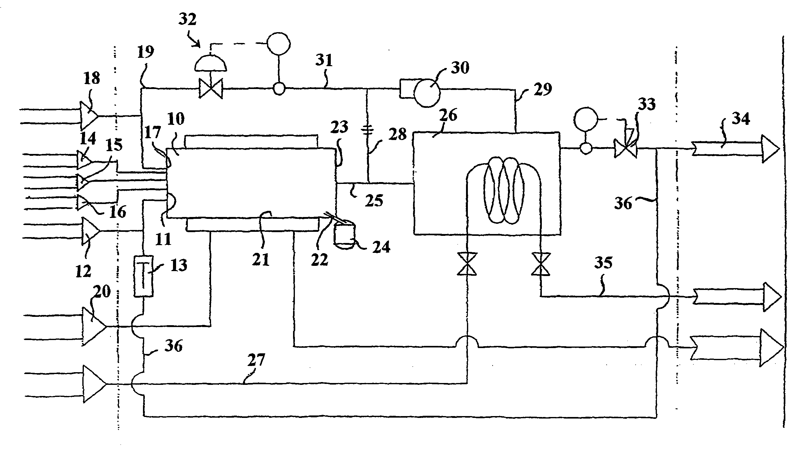 Method and plant for the treatment of materials, in particular waste materials and refuse