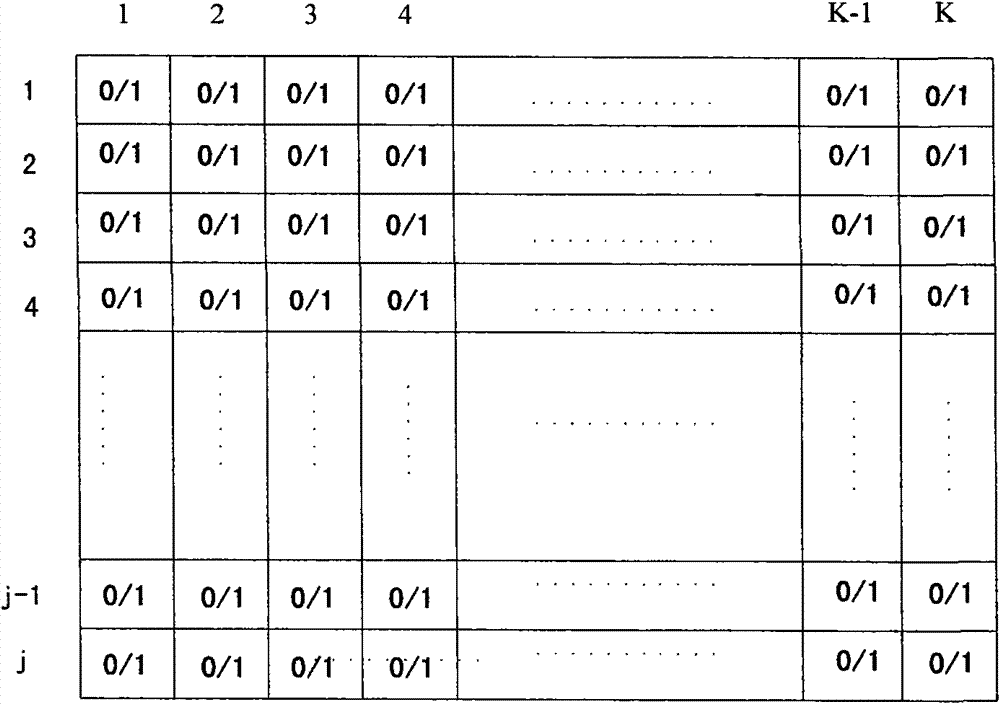 Dynamic allocation realization structure of satellite-borne treatment source pool