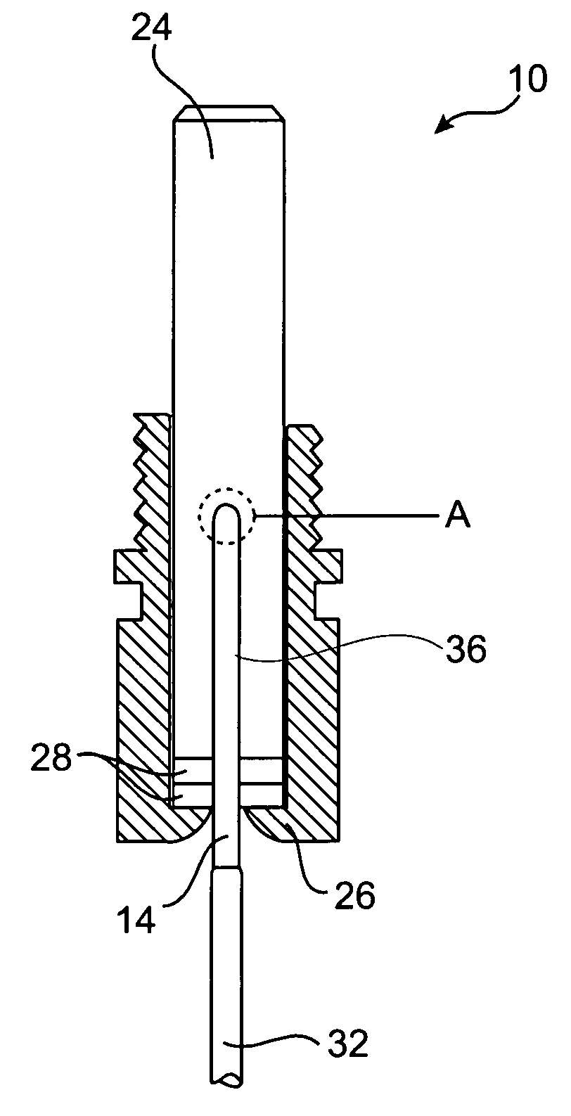 Temperature sensing system for temperature measurement in a high radio frequency environment