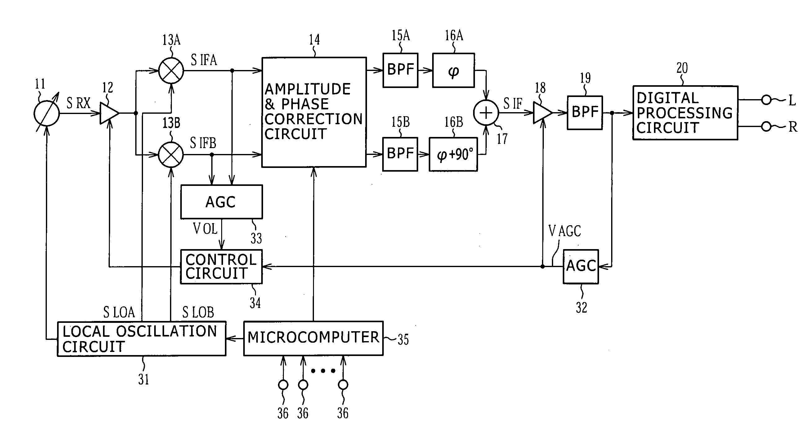 AGC circuit
