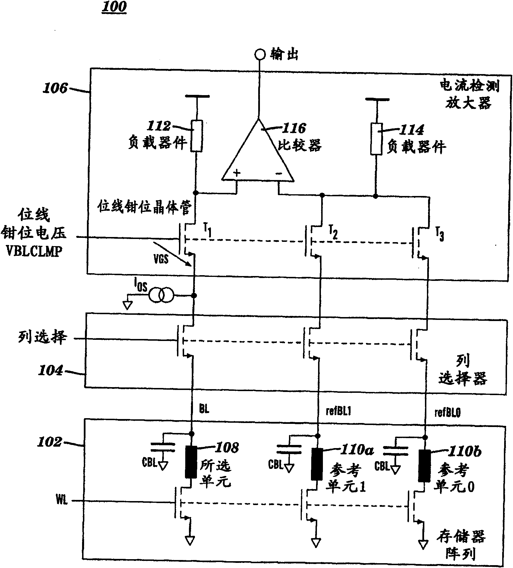 Method for current sense amplifier calibration in MRAM devices