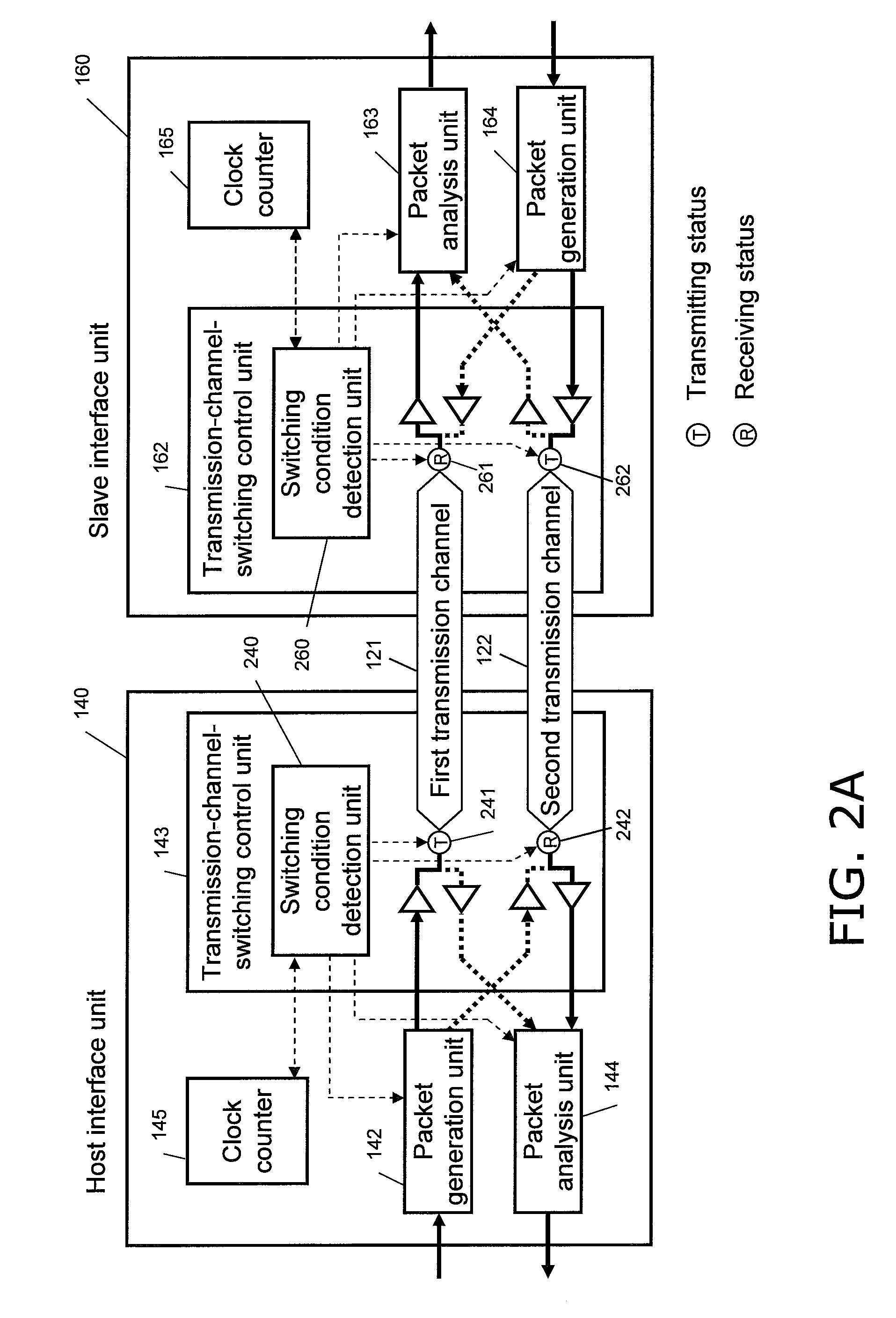 Interface device, communications system, non-volatile storage device, communication mode switching method and integrated circuit