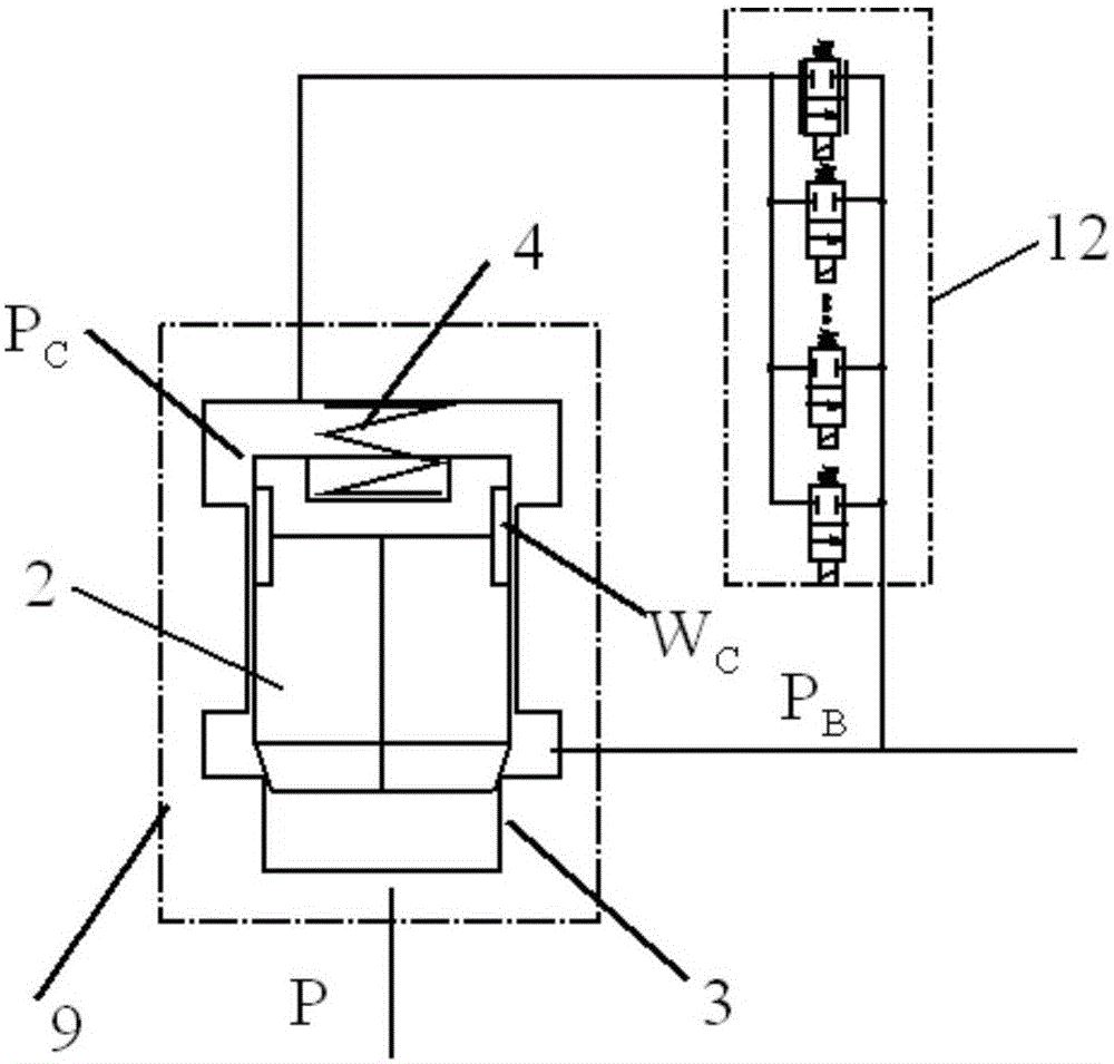 Proportional flow unit under compound control of electromagnetic switch valves and proportional throttle valve in parallel