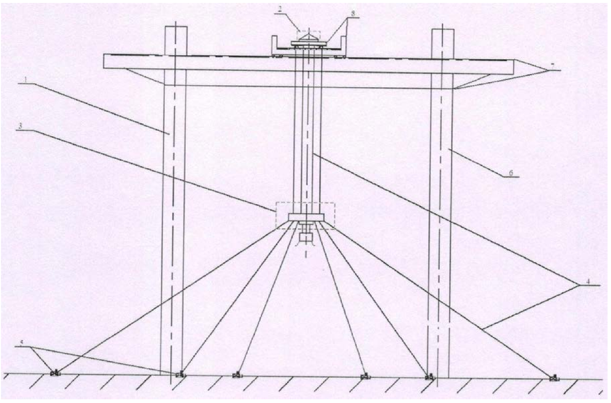 Lunar Landing Test Rig System