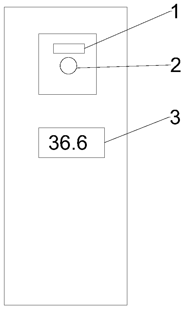 Non-contact human body accurate temperature measurement method and temperature measurement device