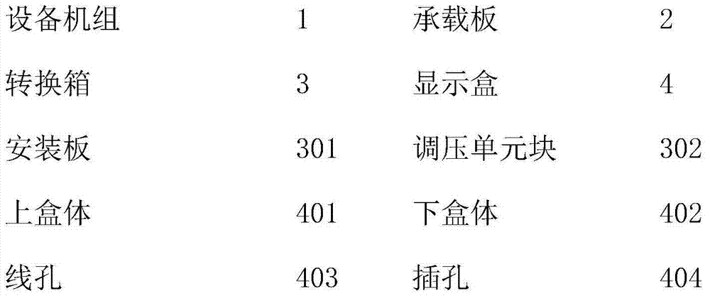 Separable control device