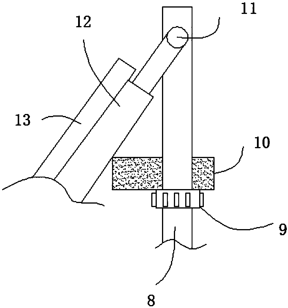 Support for electronic equipment