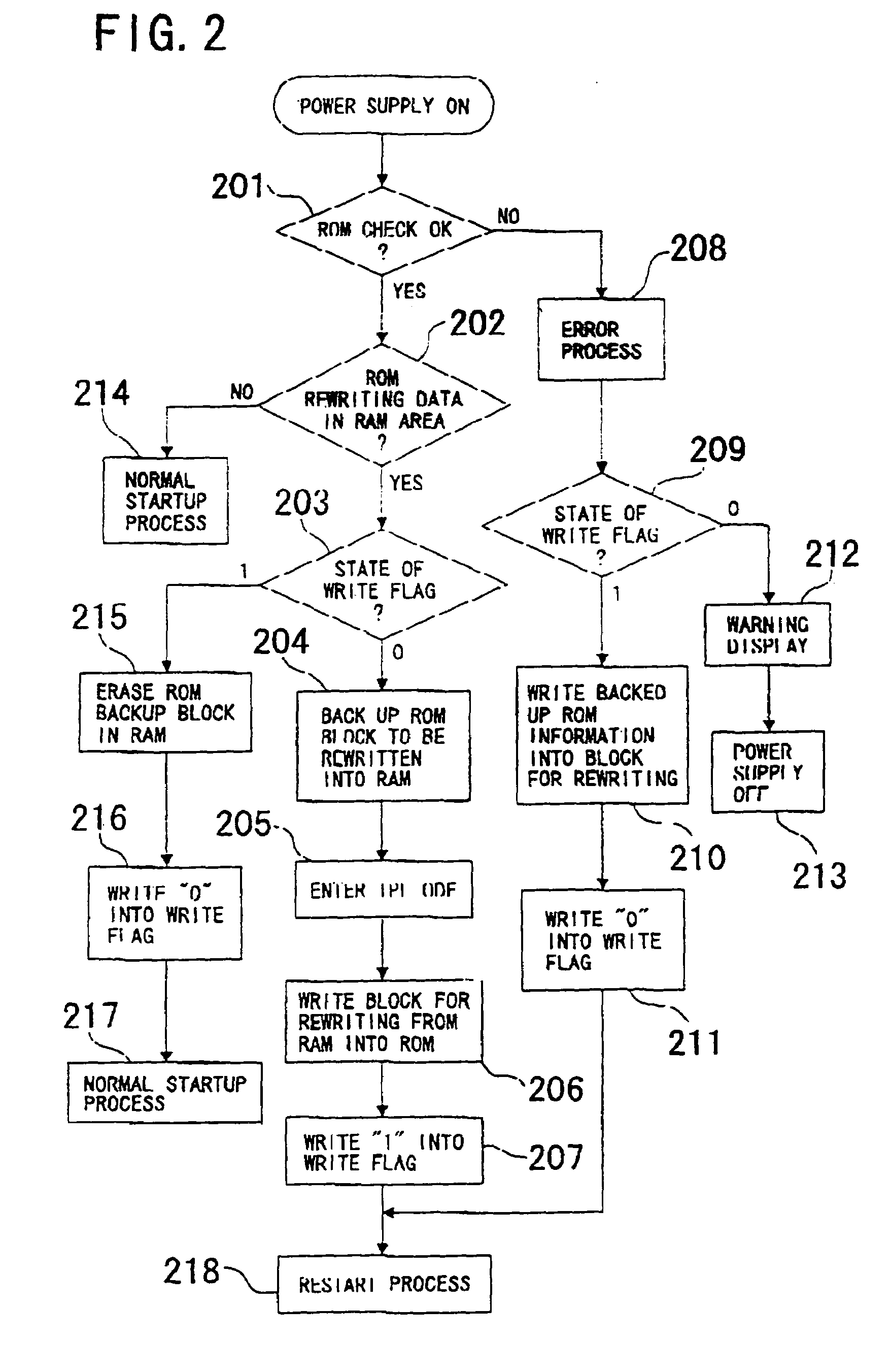 Program rewriting system and method for a portable telephone set