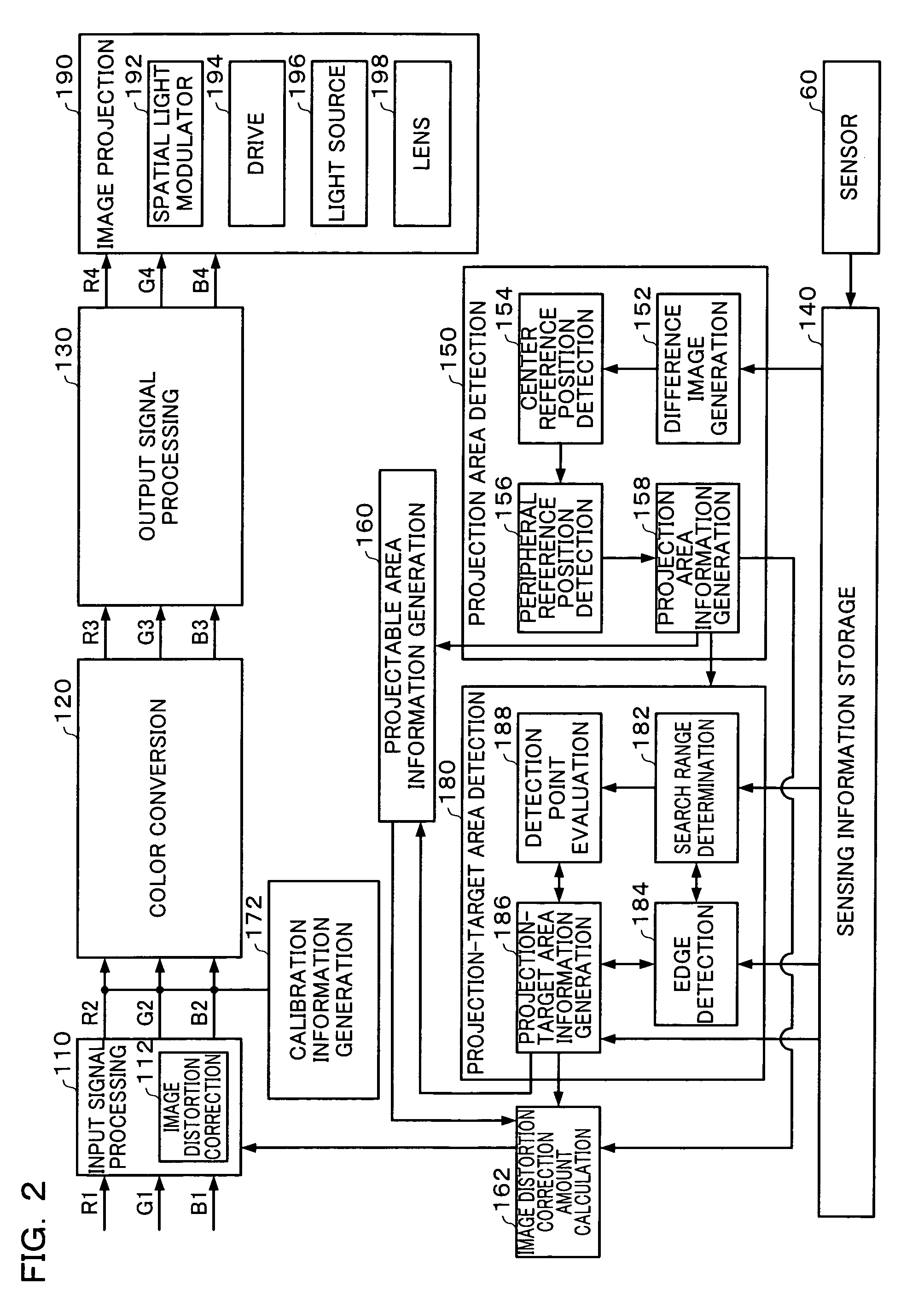 Image processing system, projector, program, information storage medium, and image processing method