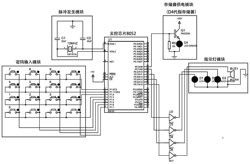 System and method for mobile storage device access control based on power supply strategy