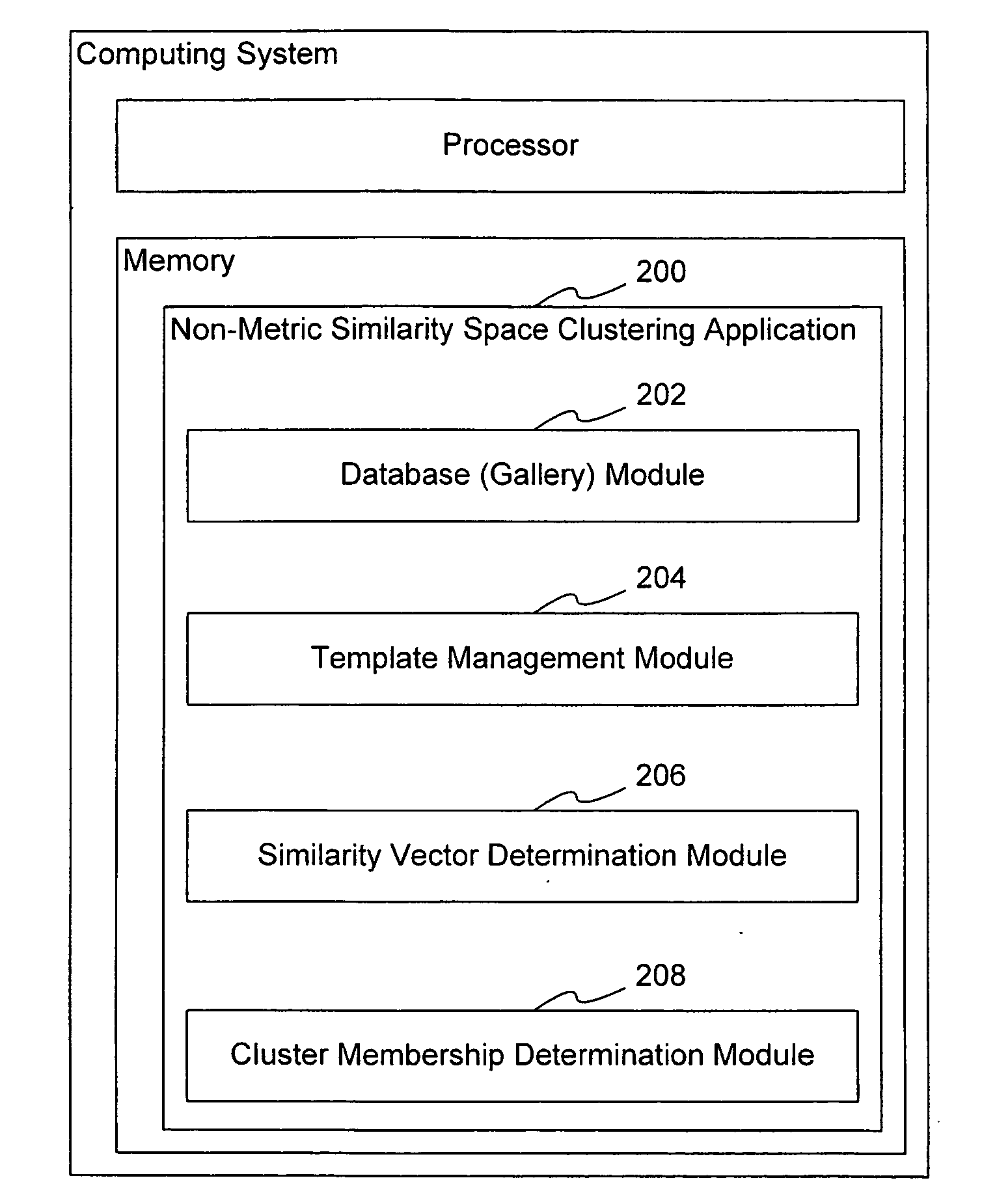 Methods and apparatus for clustering templates in non-metric similarity spaces