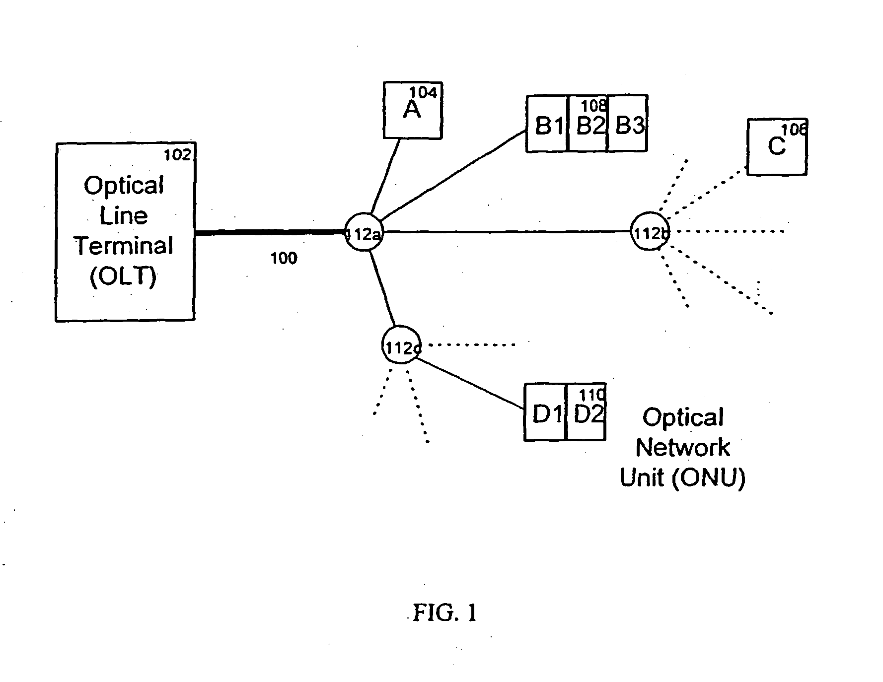 Operations method in an ethernet passive optical network that includes a network unit with multiple entities