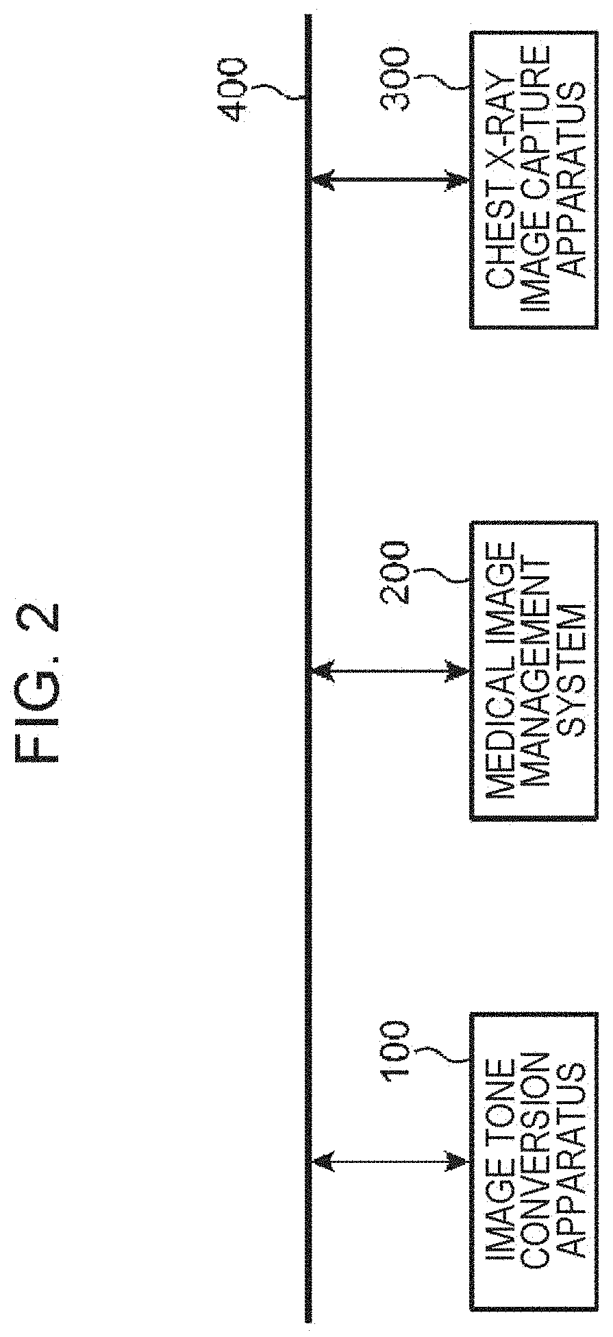 Method for converting tone of chest x-ray image, storage medium, image tone conversion apparatus, server apparatus, and conversion method