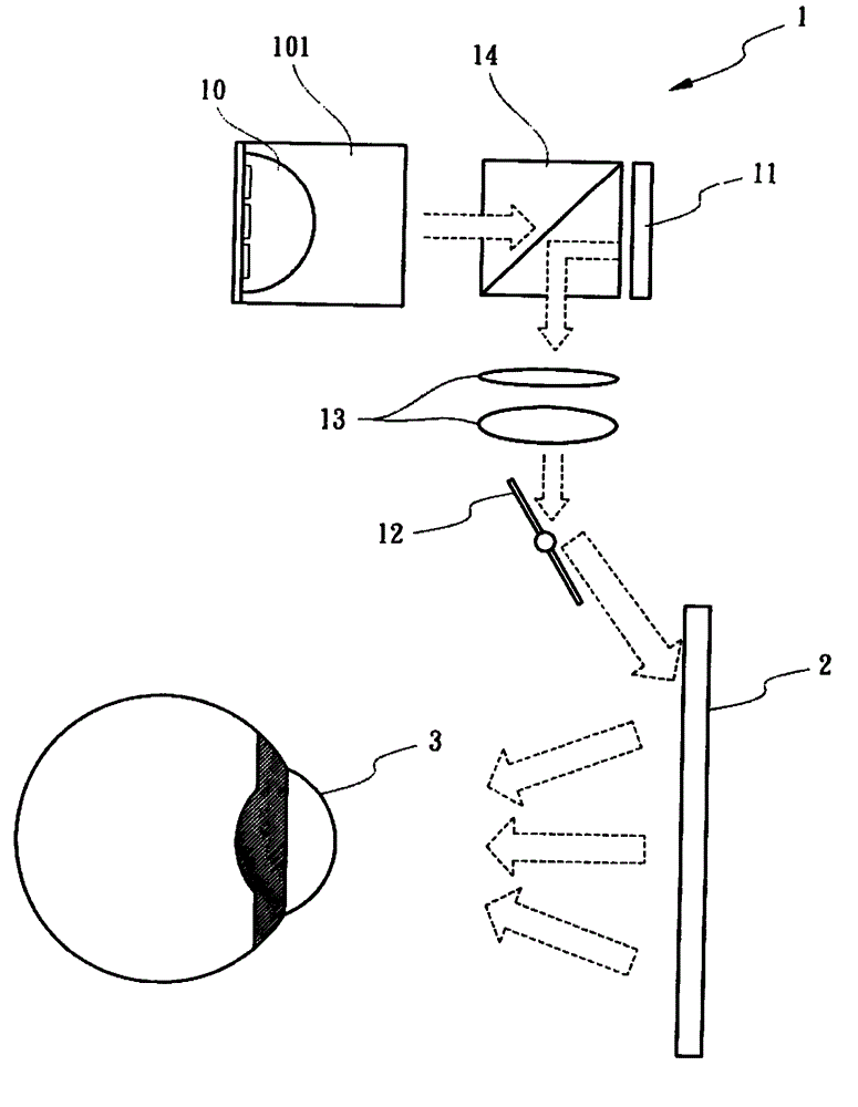 One-dimensional scanning type pupil projected display device