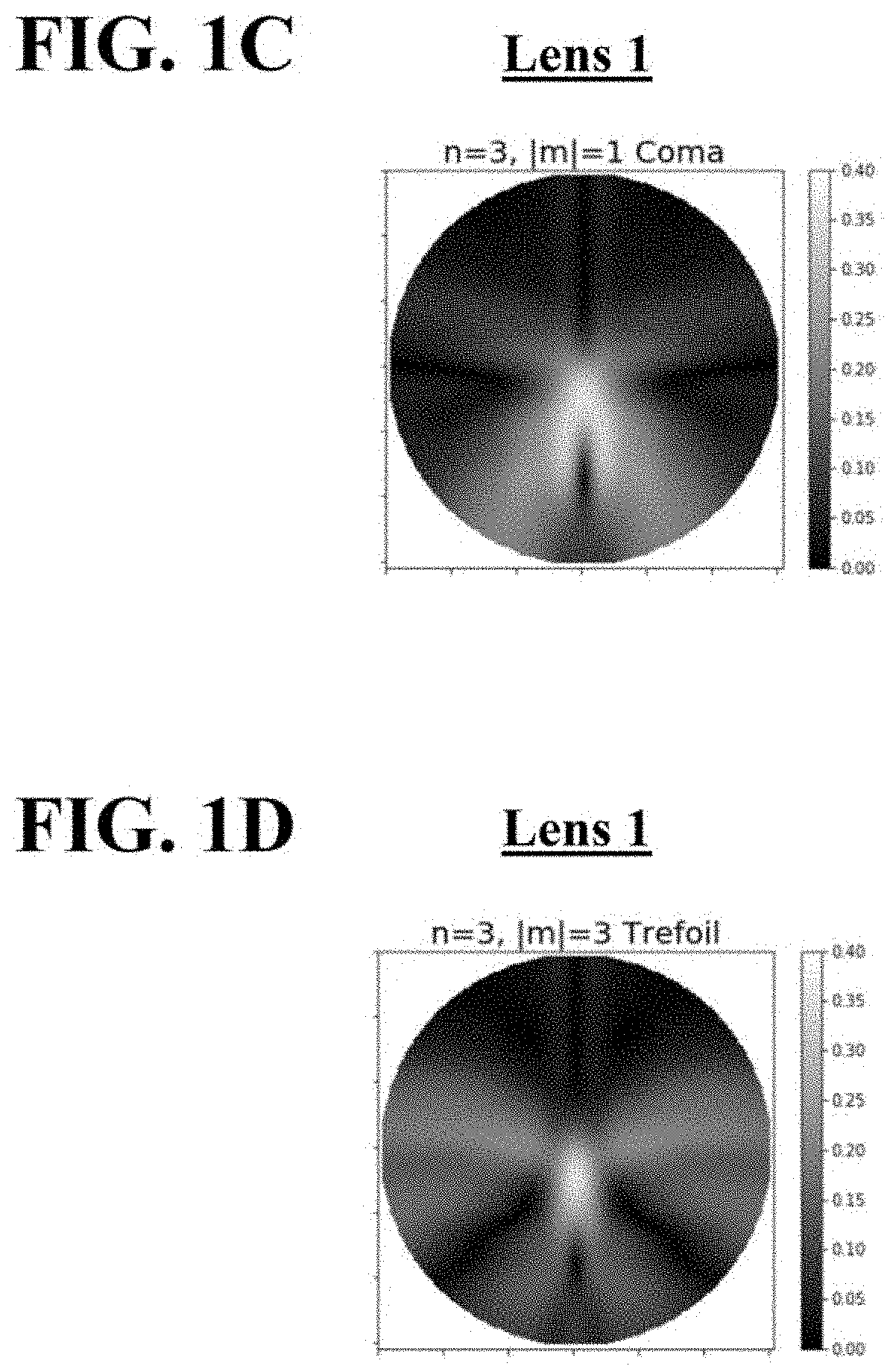 Method for designing spectacle lens, method for manufacturing spectacle lens, and system for designing spectacle lens