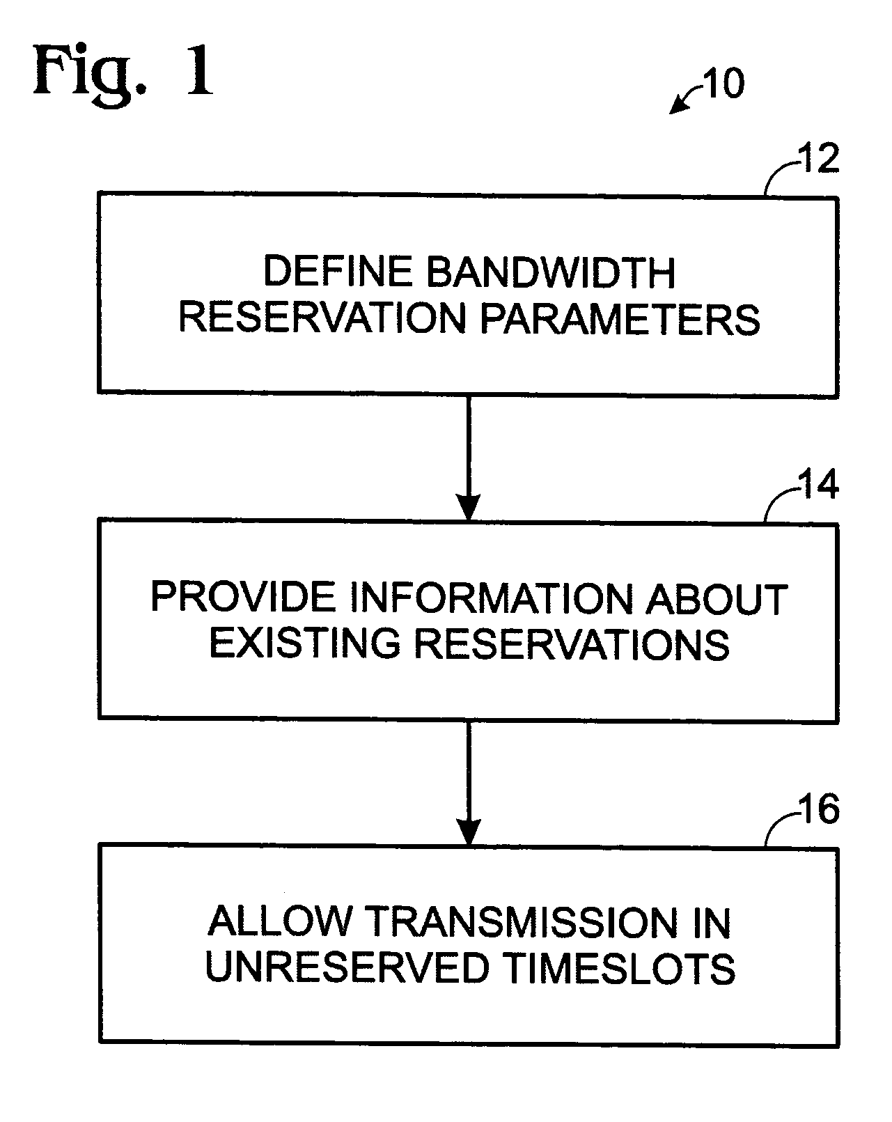 Method and system for detecting pending transmissions in a wireless data network