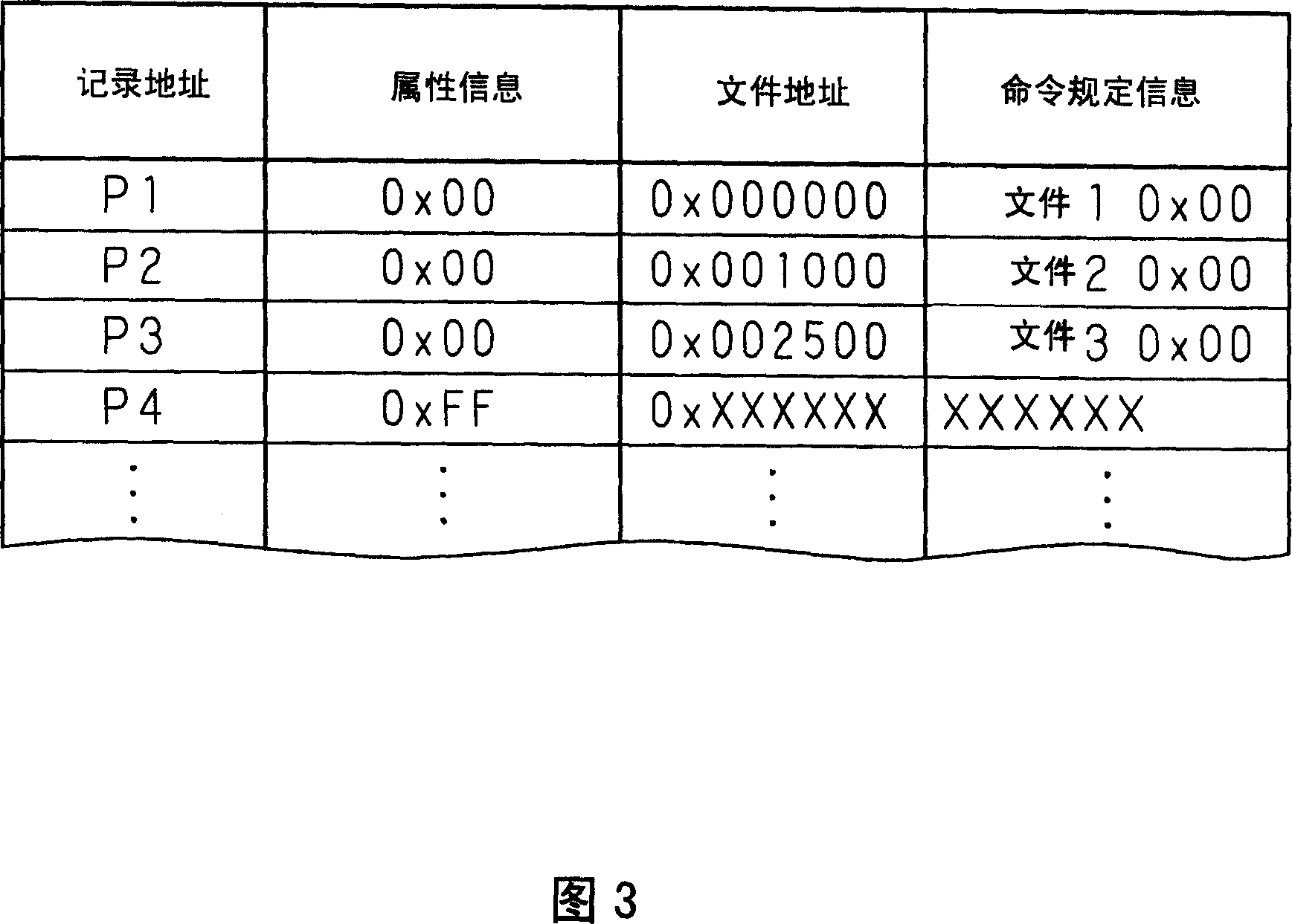 Recording method, recorder and ic card