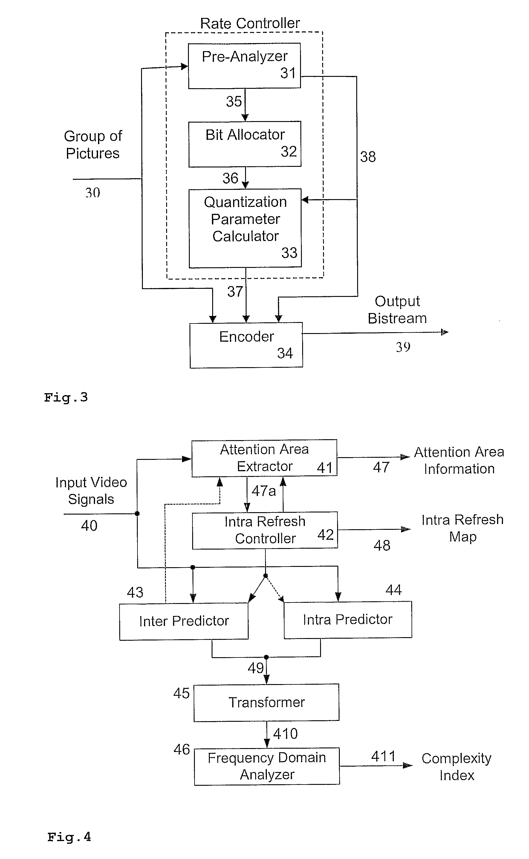 Method and Apparatus for Adaptively Determining a Bit Budget for Encoding Video Pictures
