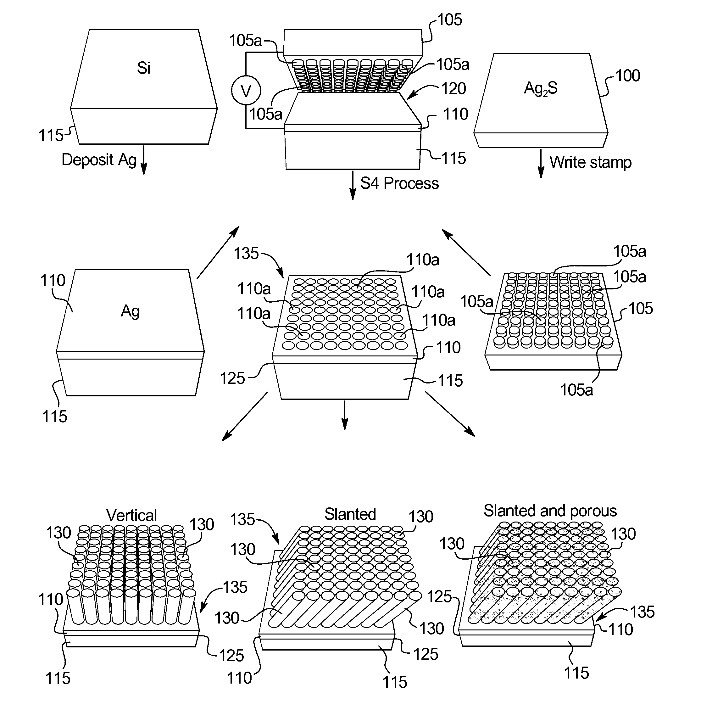 Method of forming an array of high aspect ratio semiconductor nanostructures