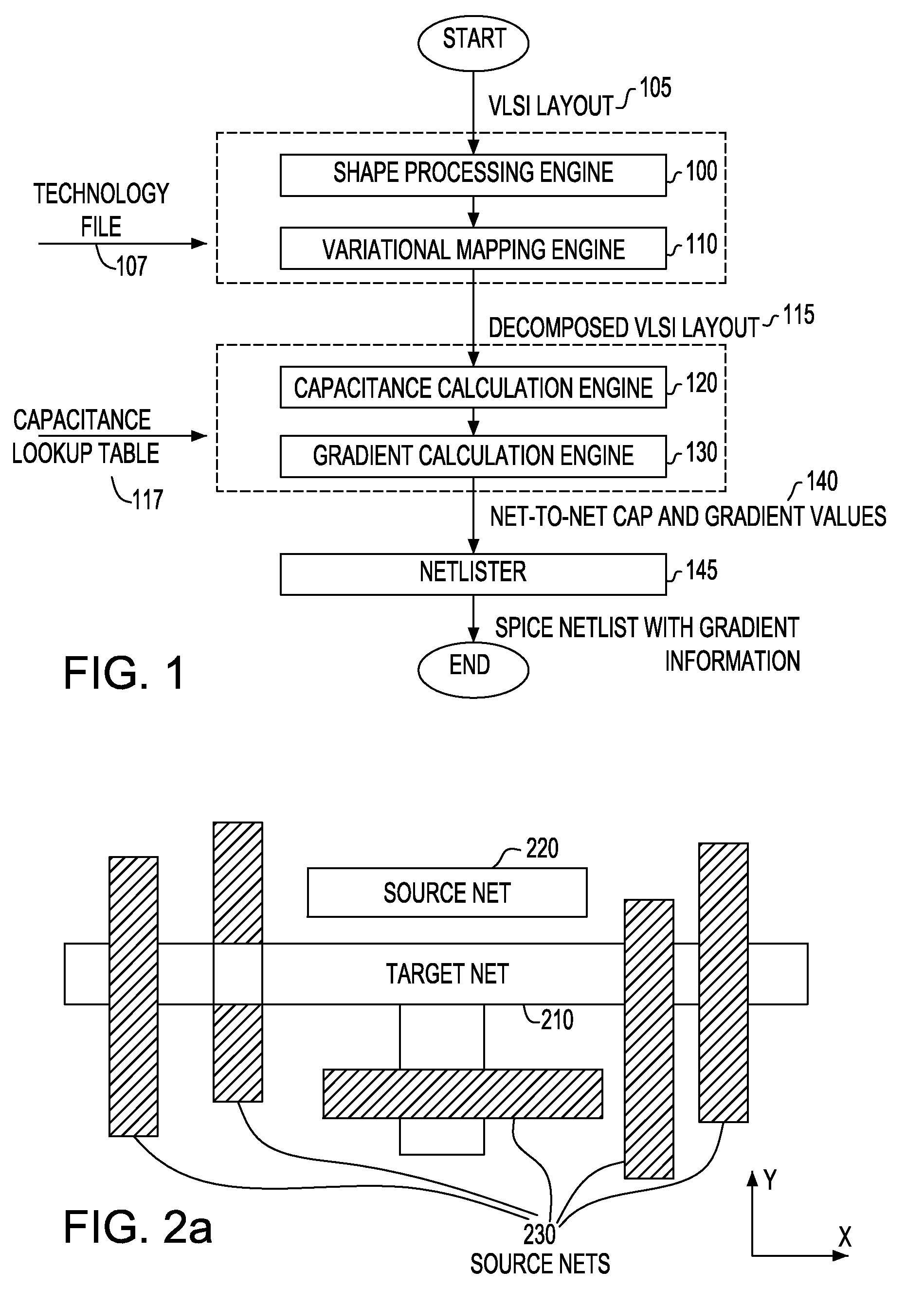 Method for calculating capacitance gradients in VLSI layouts using a shape processing engine