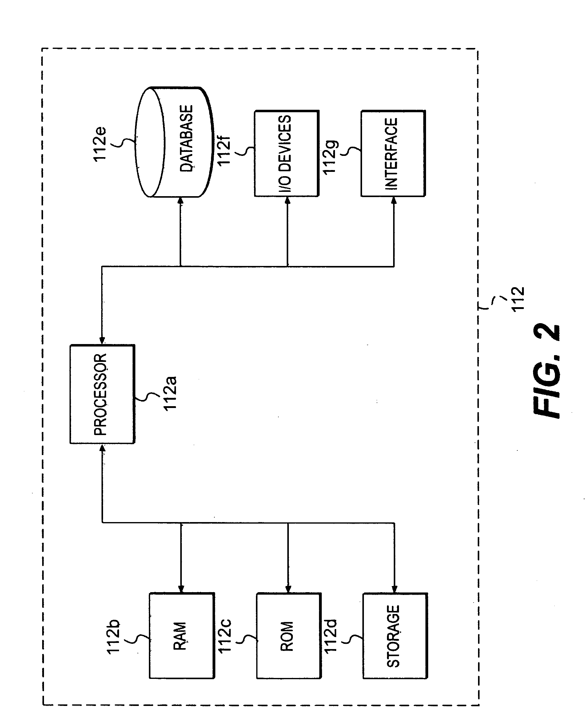 Method and system for selective, event-based communications
