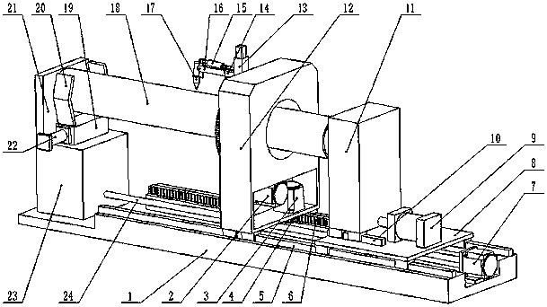 a cutting robot