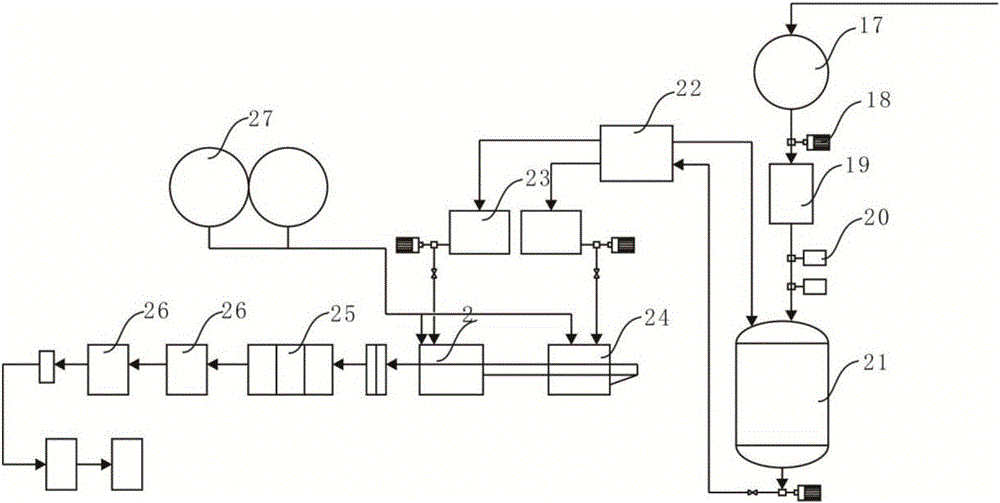 A kind of mechanized production system of calligraphy and painting paper and calligraphy and painting paper prepared therefrom