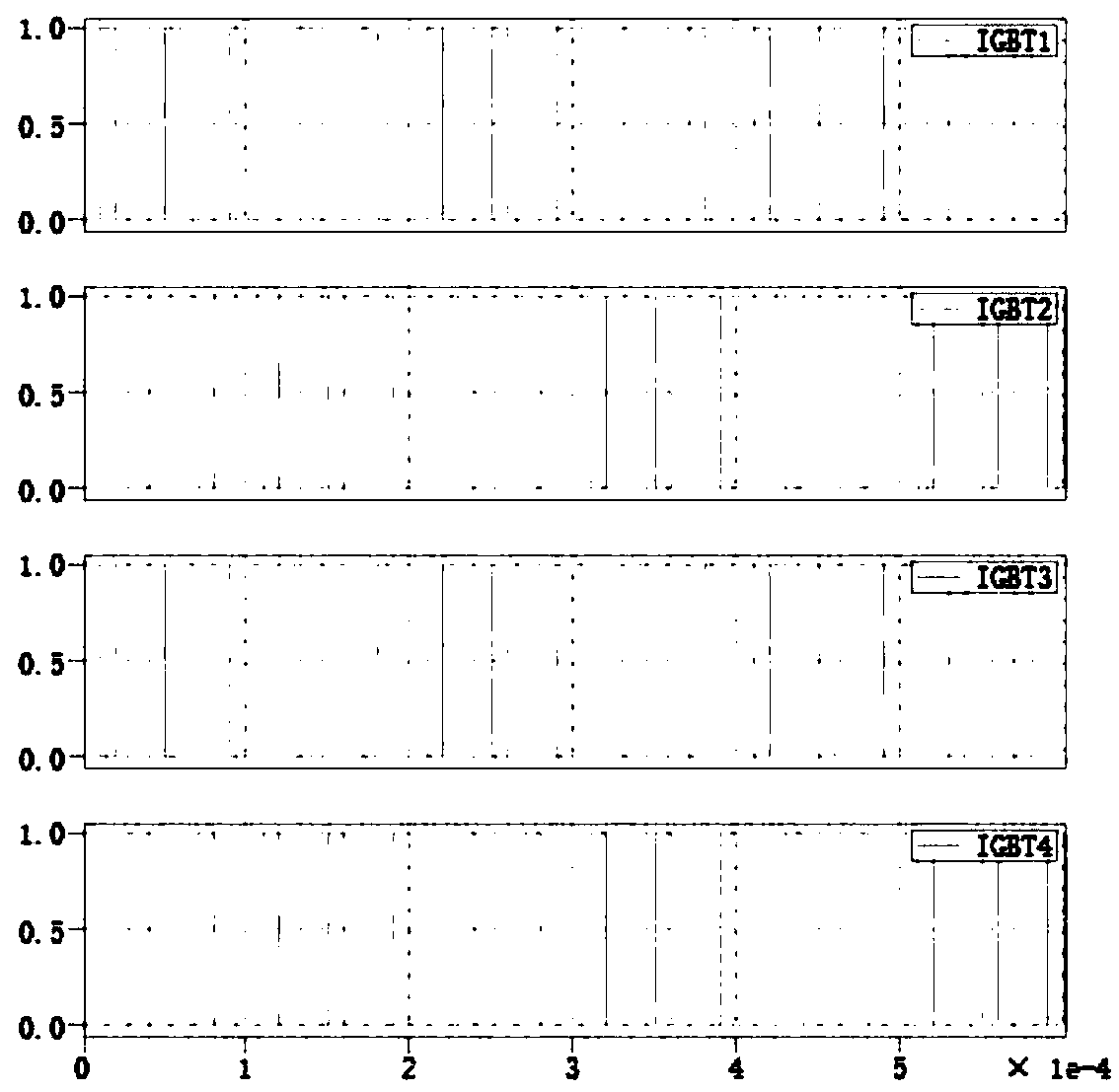 A bidirectional DC converter power loop topology suitable for three-level double half-bridge